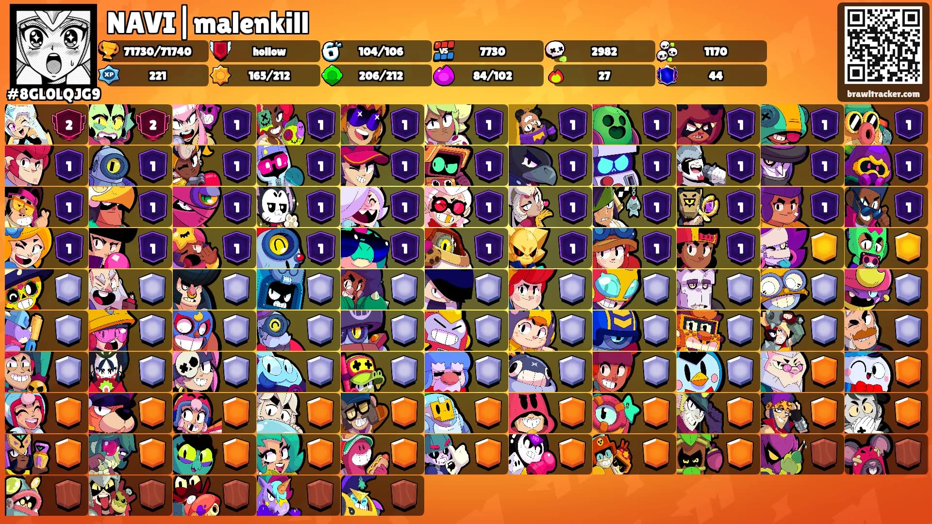 NAVI|malenkill's Ranks