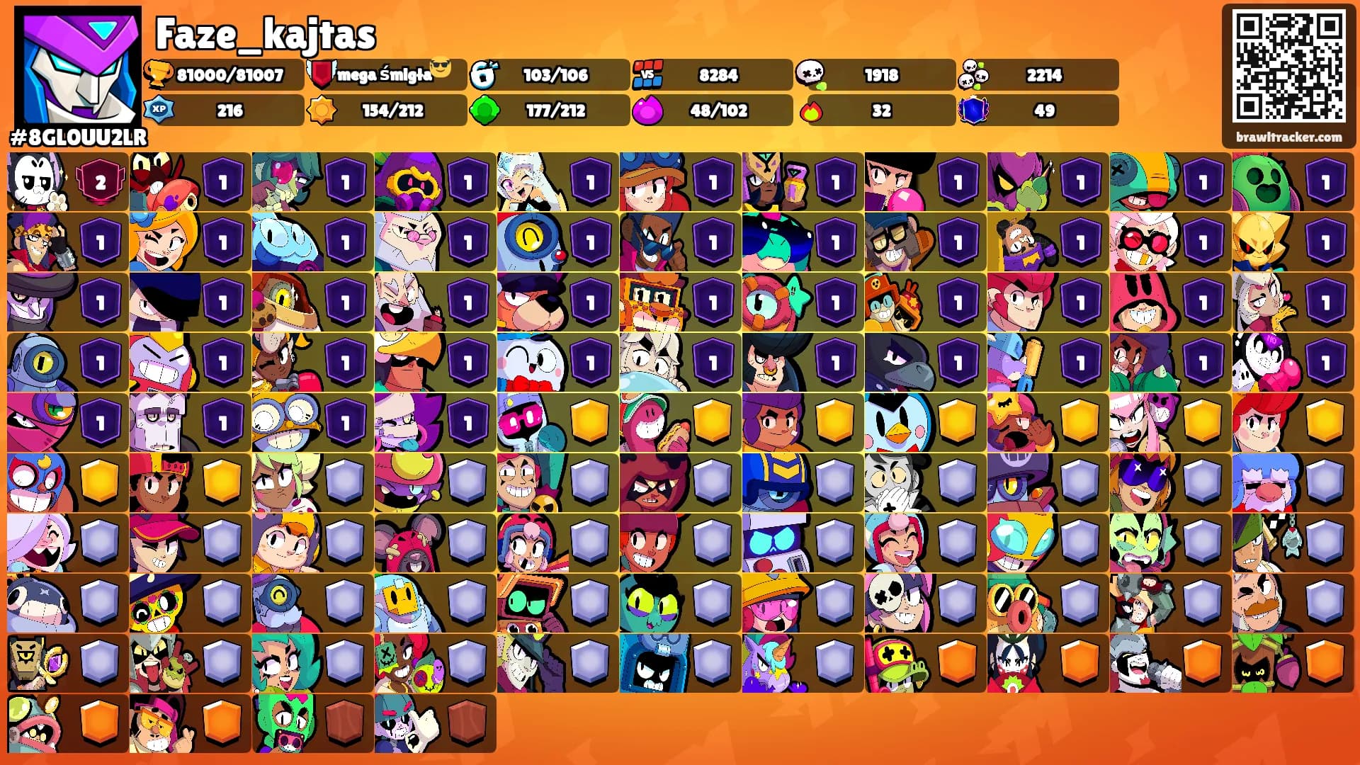 Faze_kajtas's Ranks