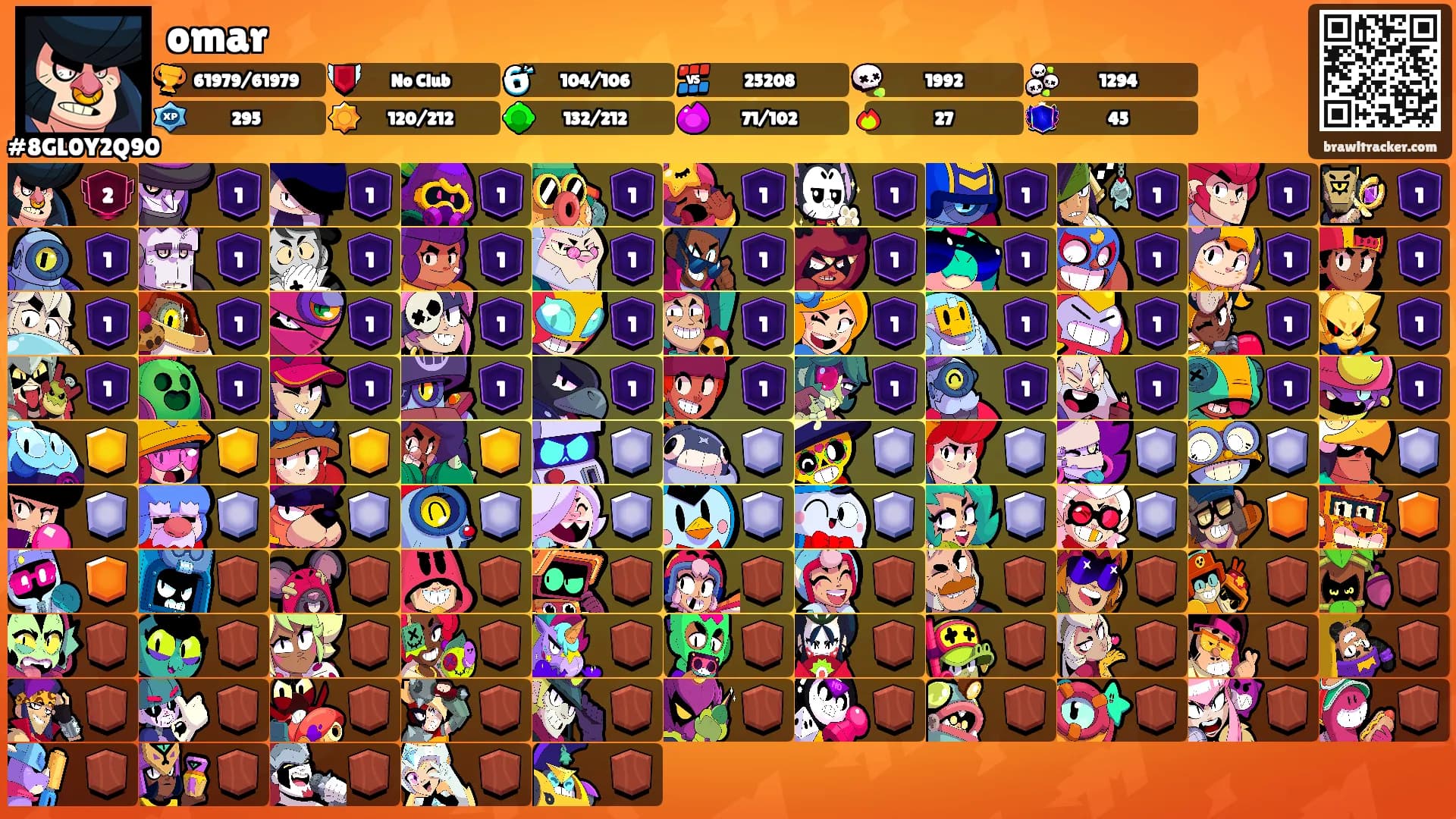 omar's Ranks