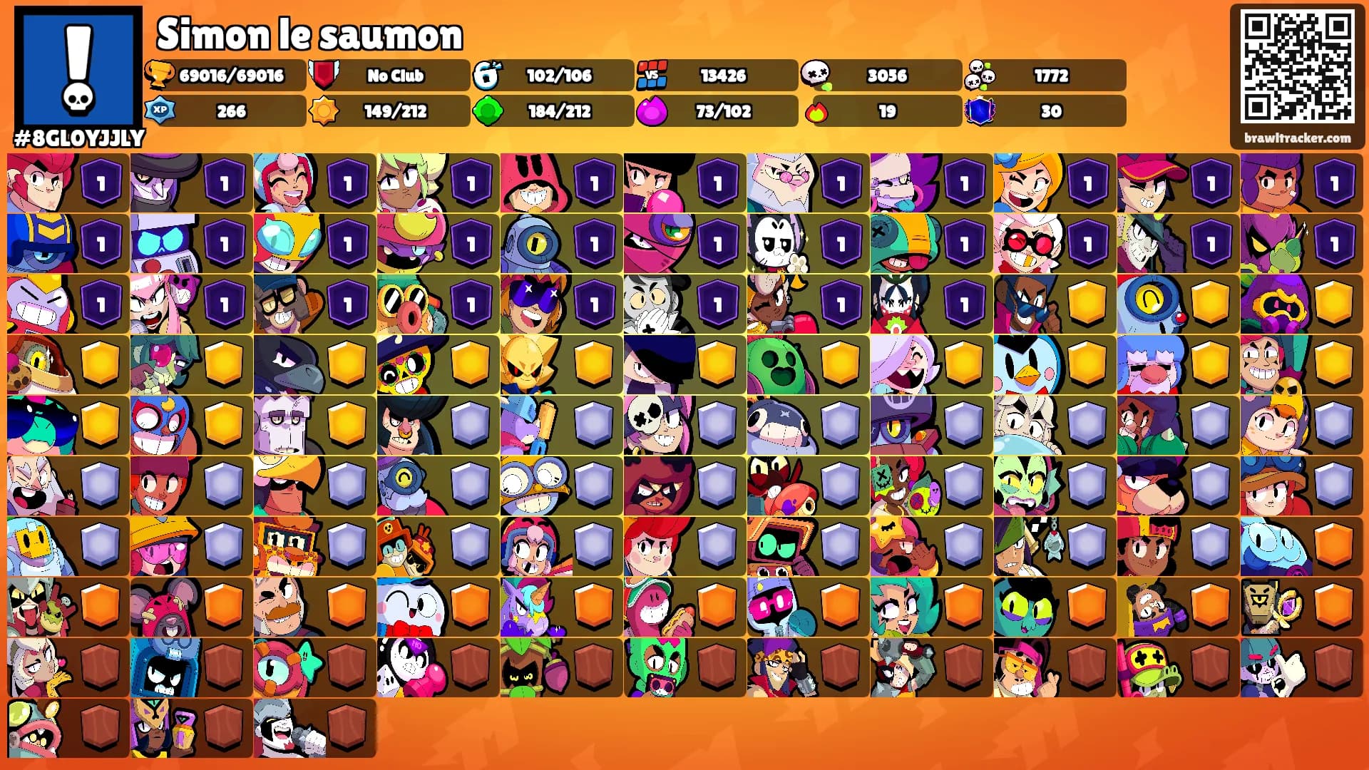 Simon le saumon's Ranks