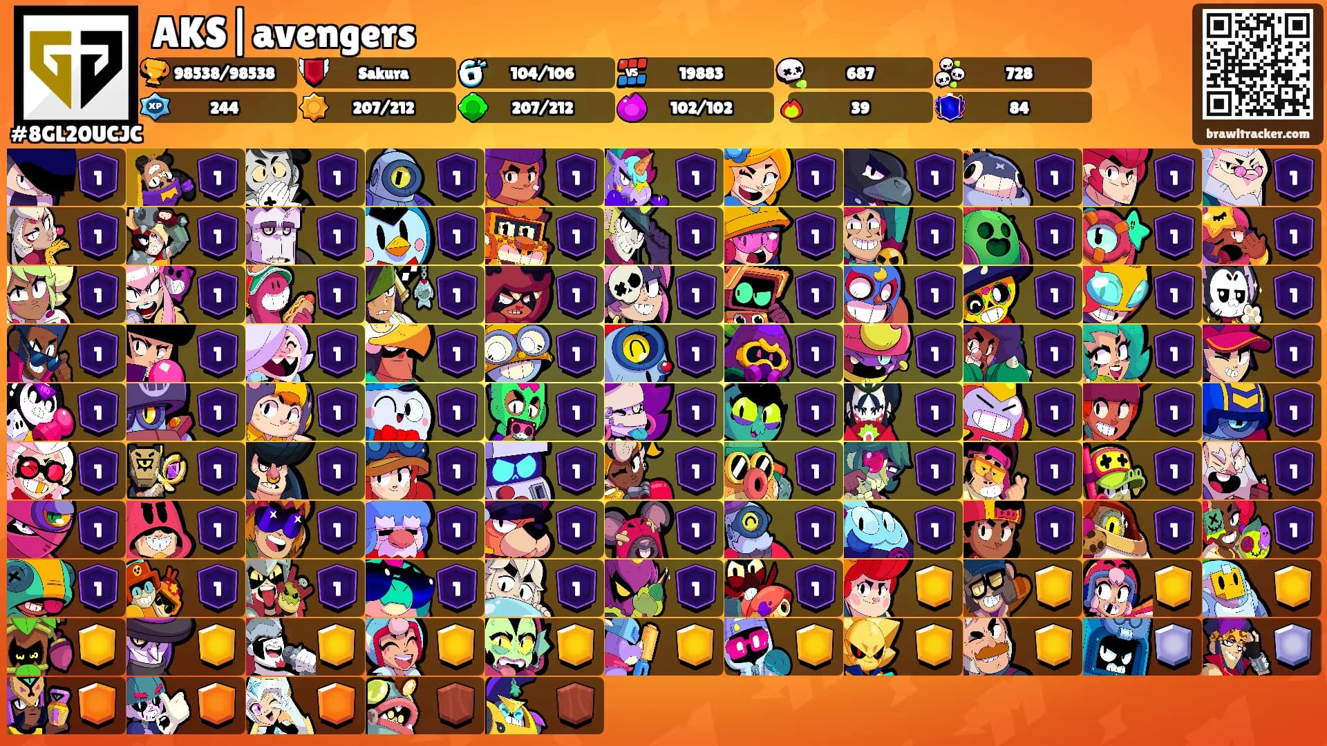 AKS|avengers's Ranks