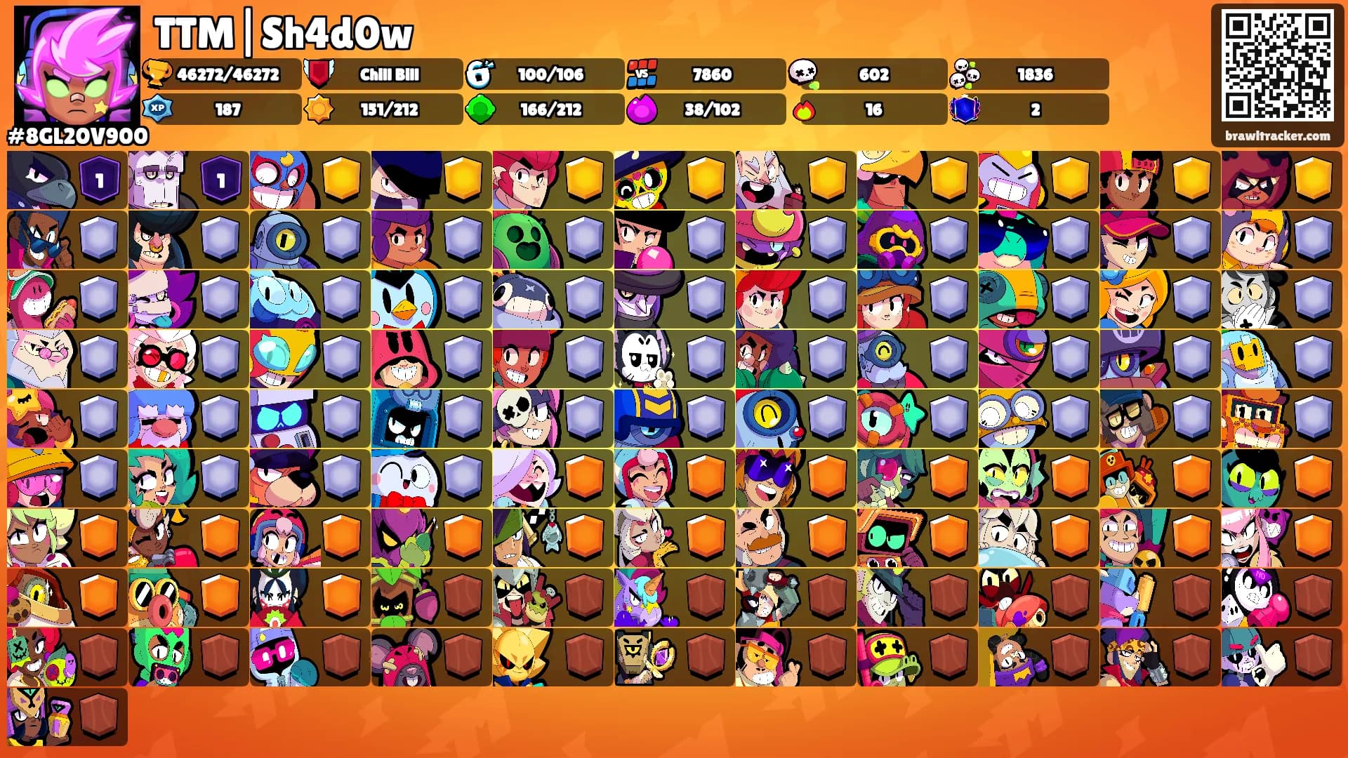 TTM|Sh4d0w's Ranks