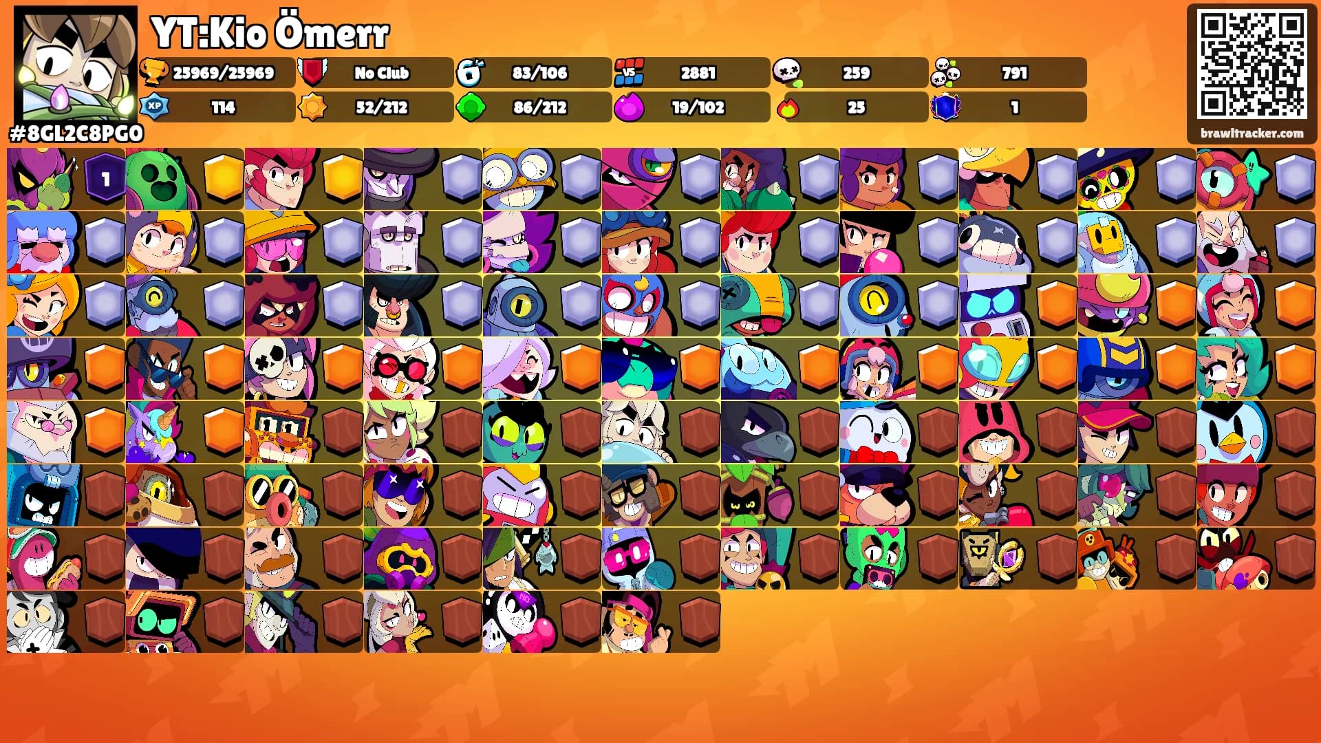 YT:Kio Ömerr's Ranks