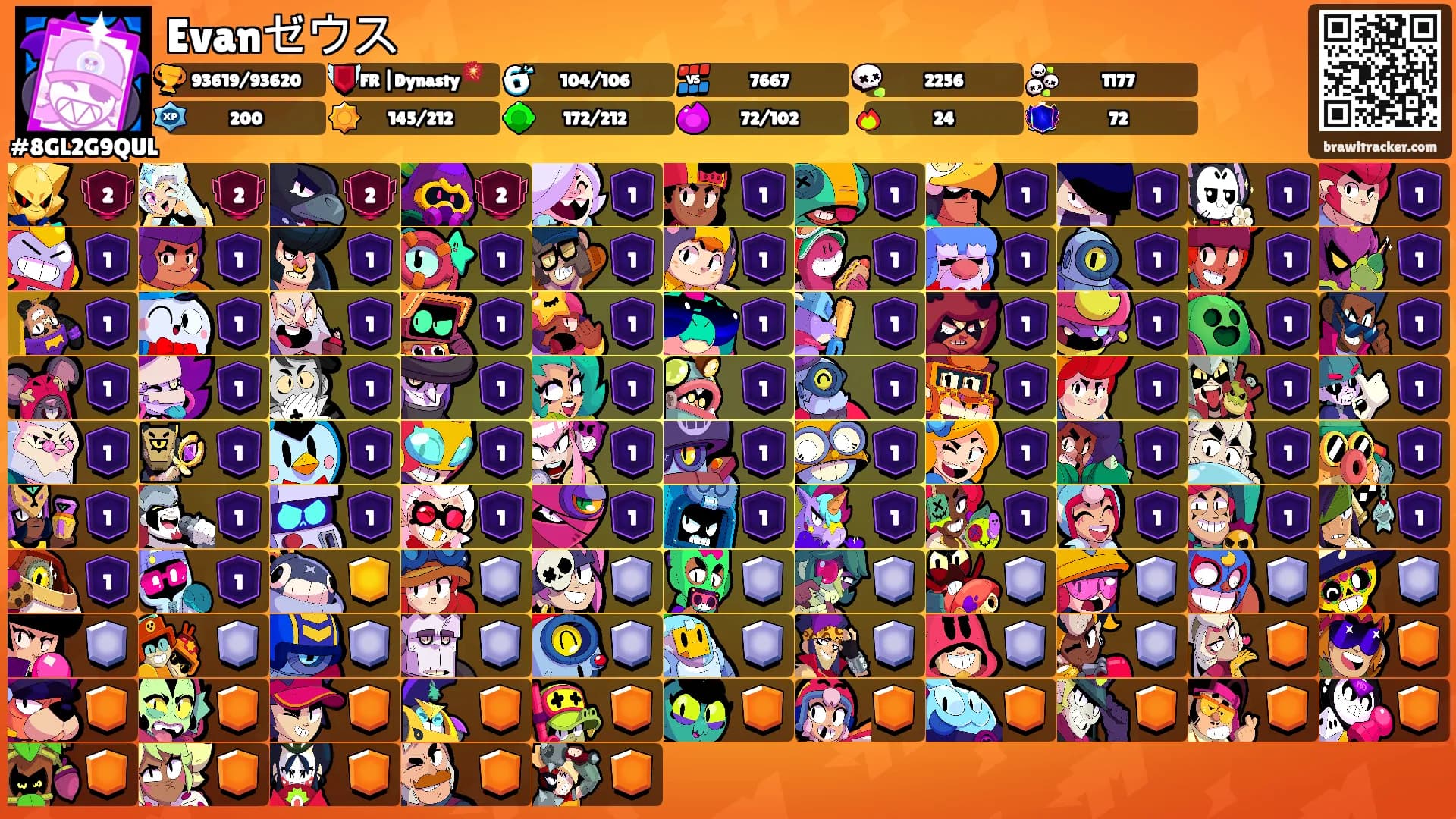 Evanゼウス's Ranks