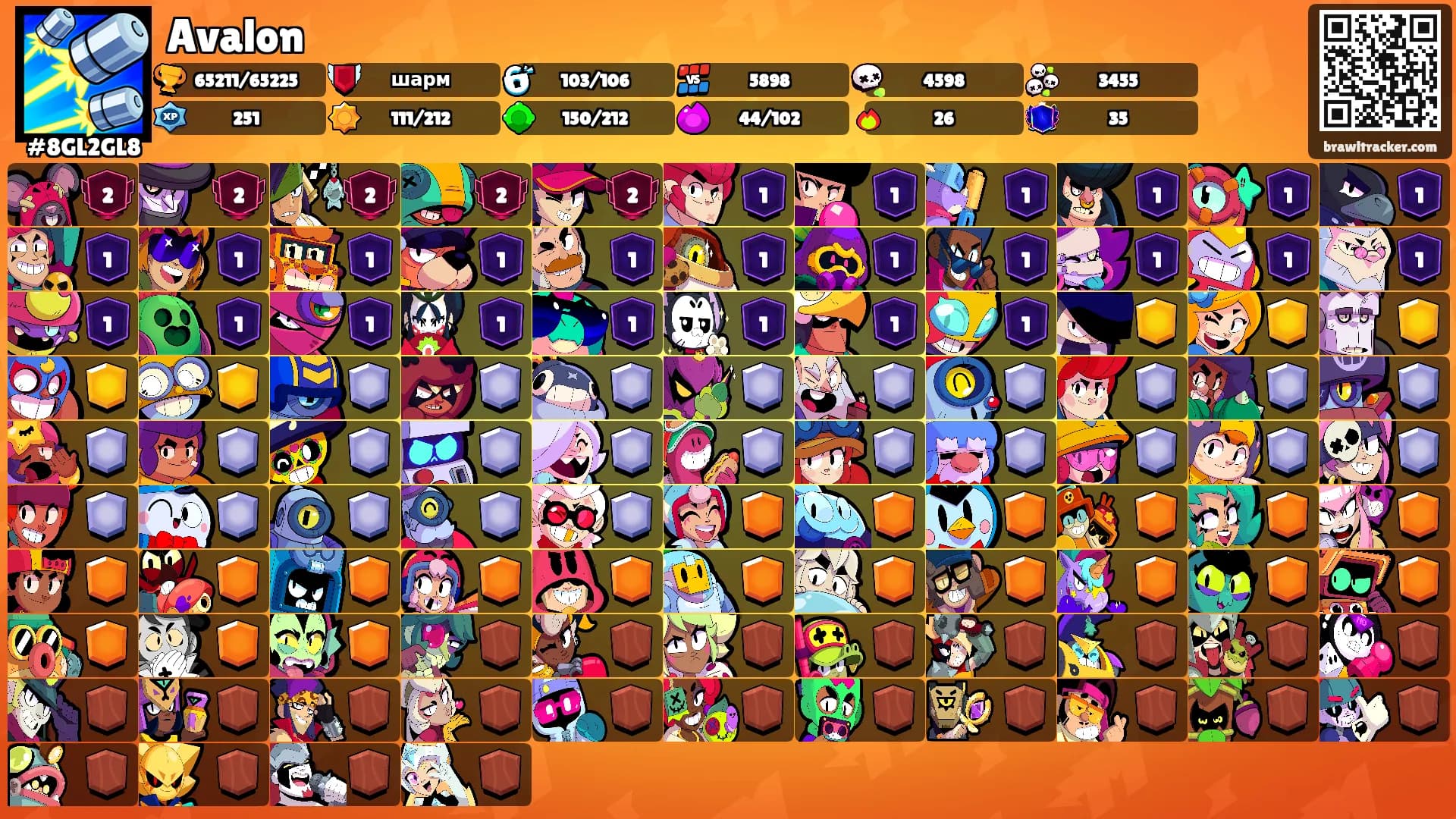 Avalon's Ranks