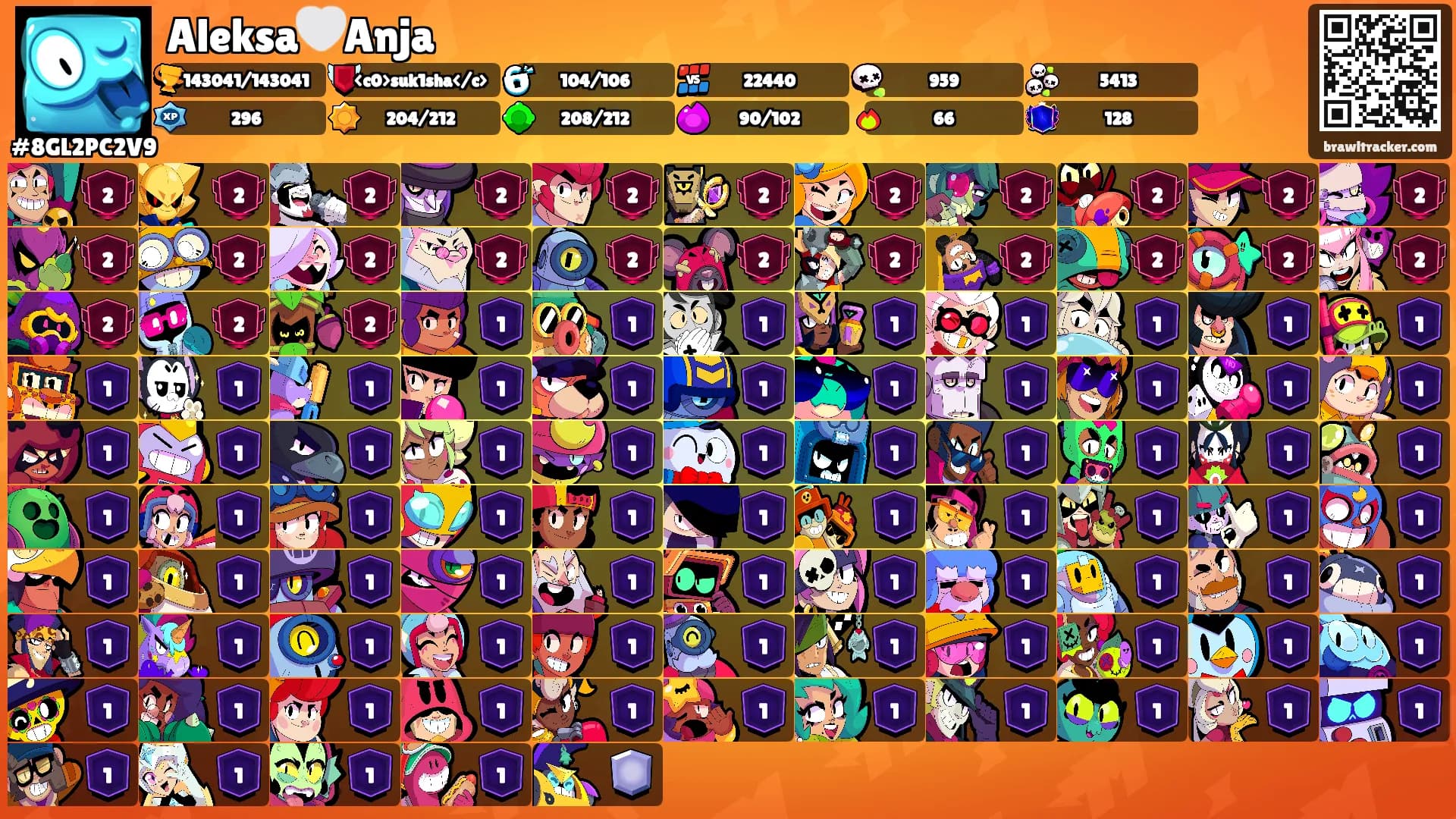 Aleksa🤍Anja's Ranks