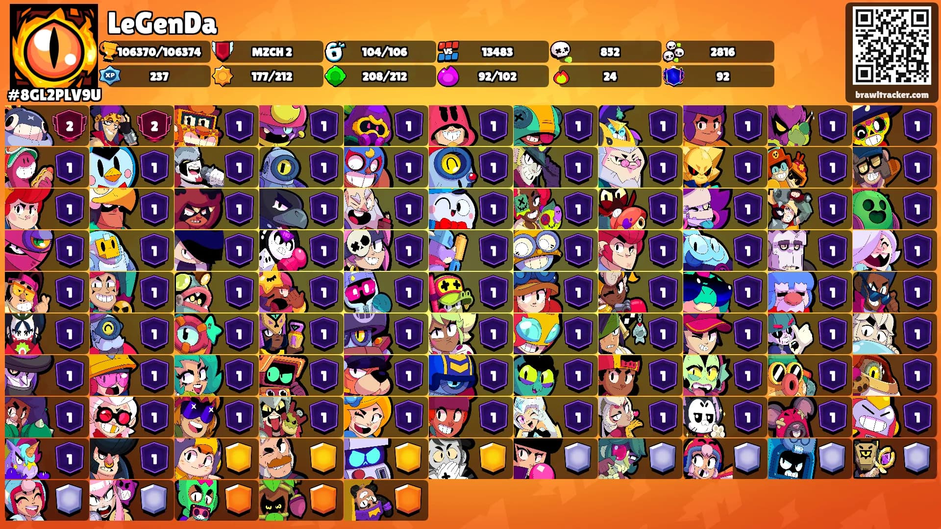 LeGenDa's Ranks