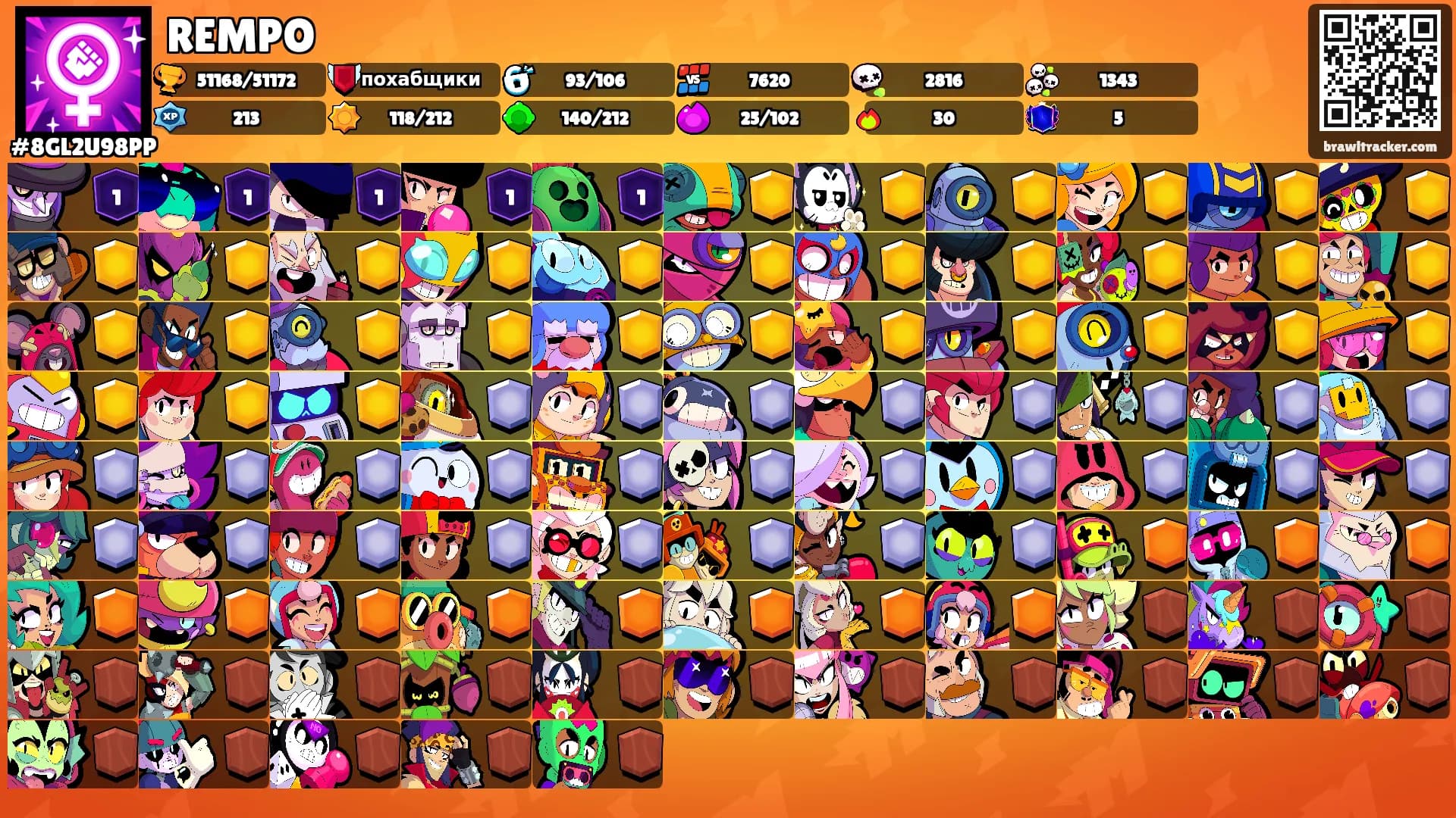 REMPO's Ranks
