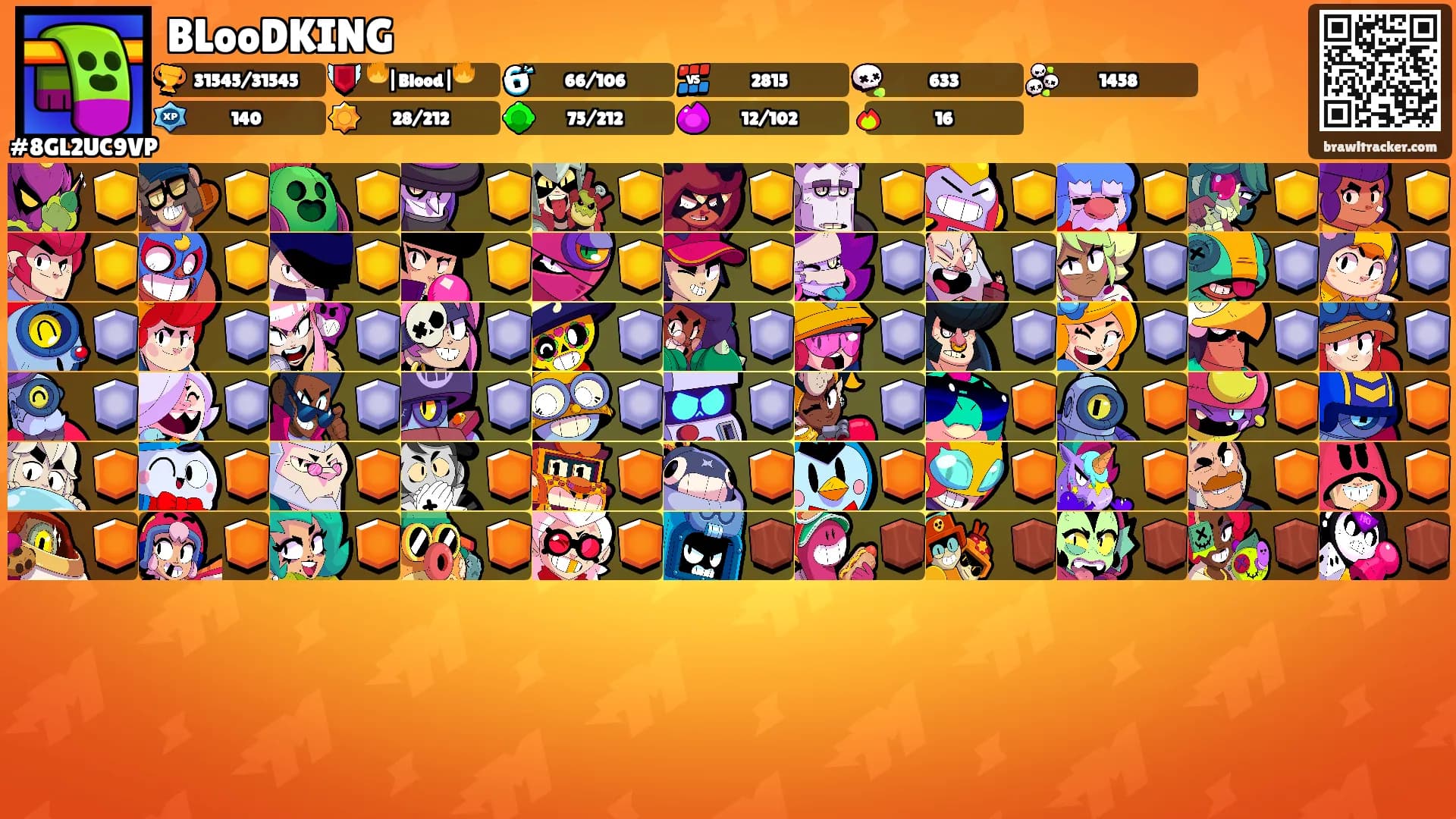BLooDKING's Ranks