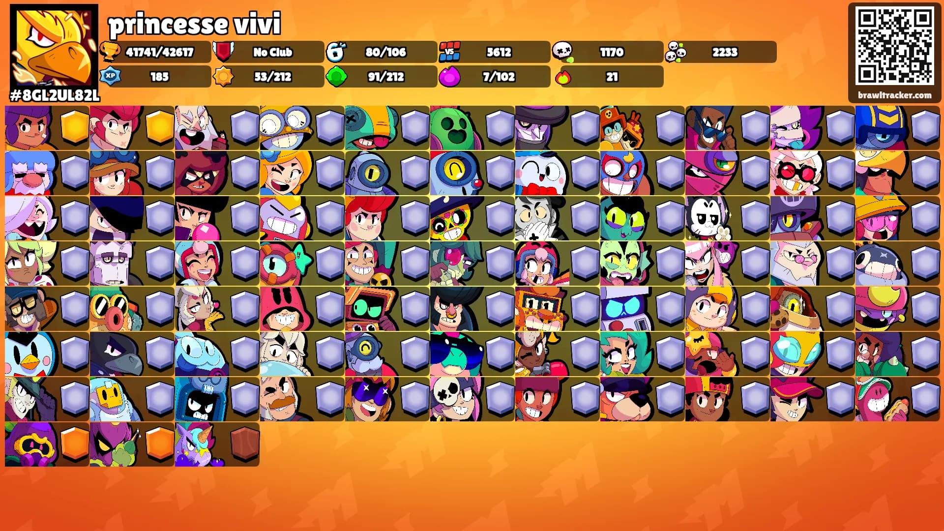 princesse vivi's Ranks