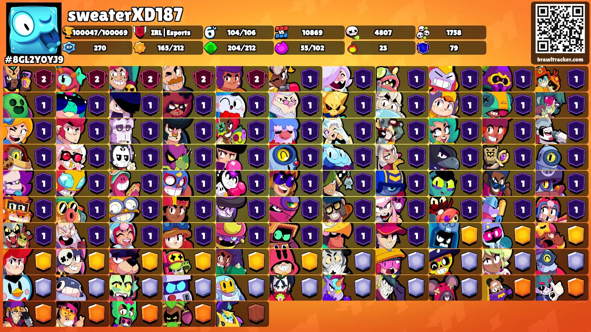 sweaterXD187's Ranks