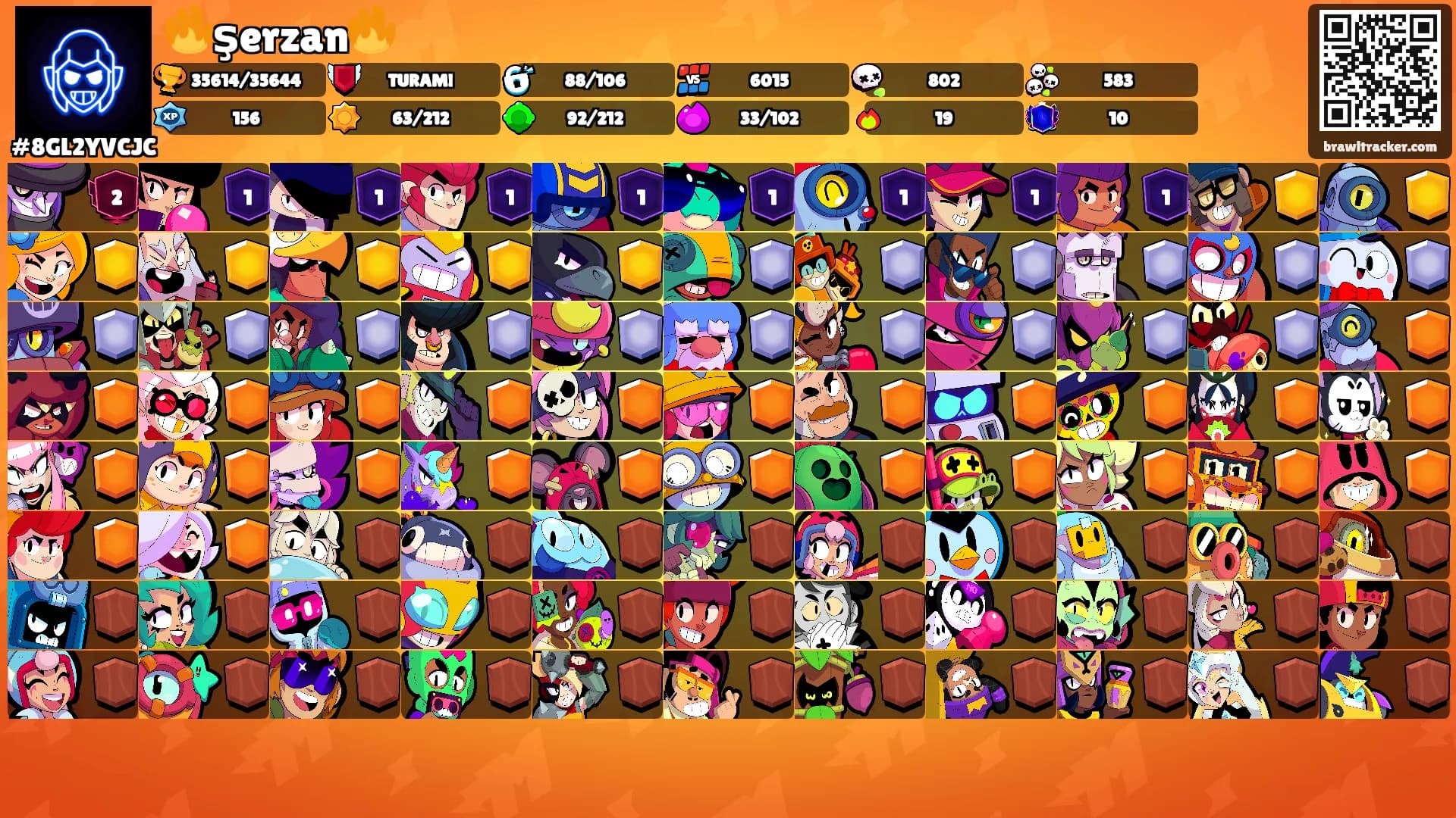 🔥şerzan🔥's Ranks
