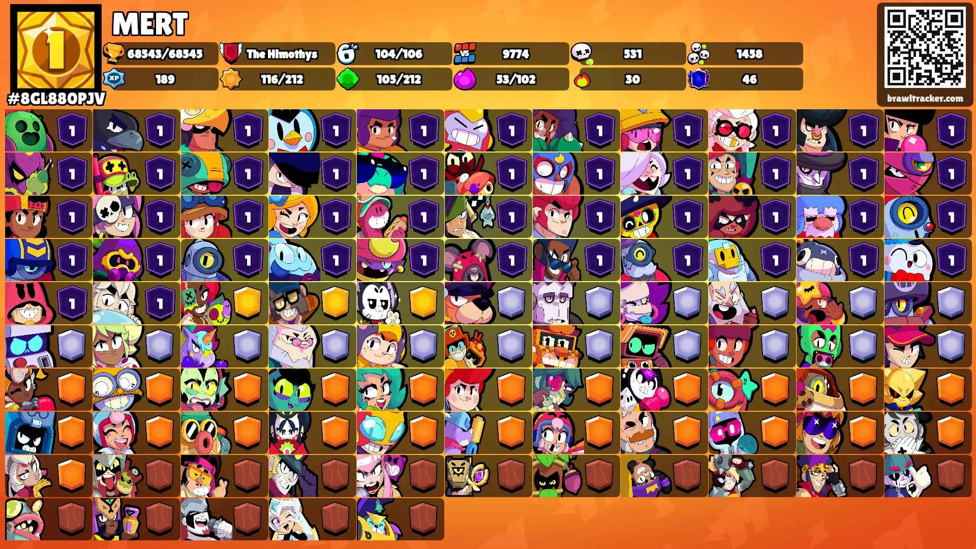 MERT's Ranks
