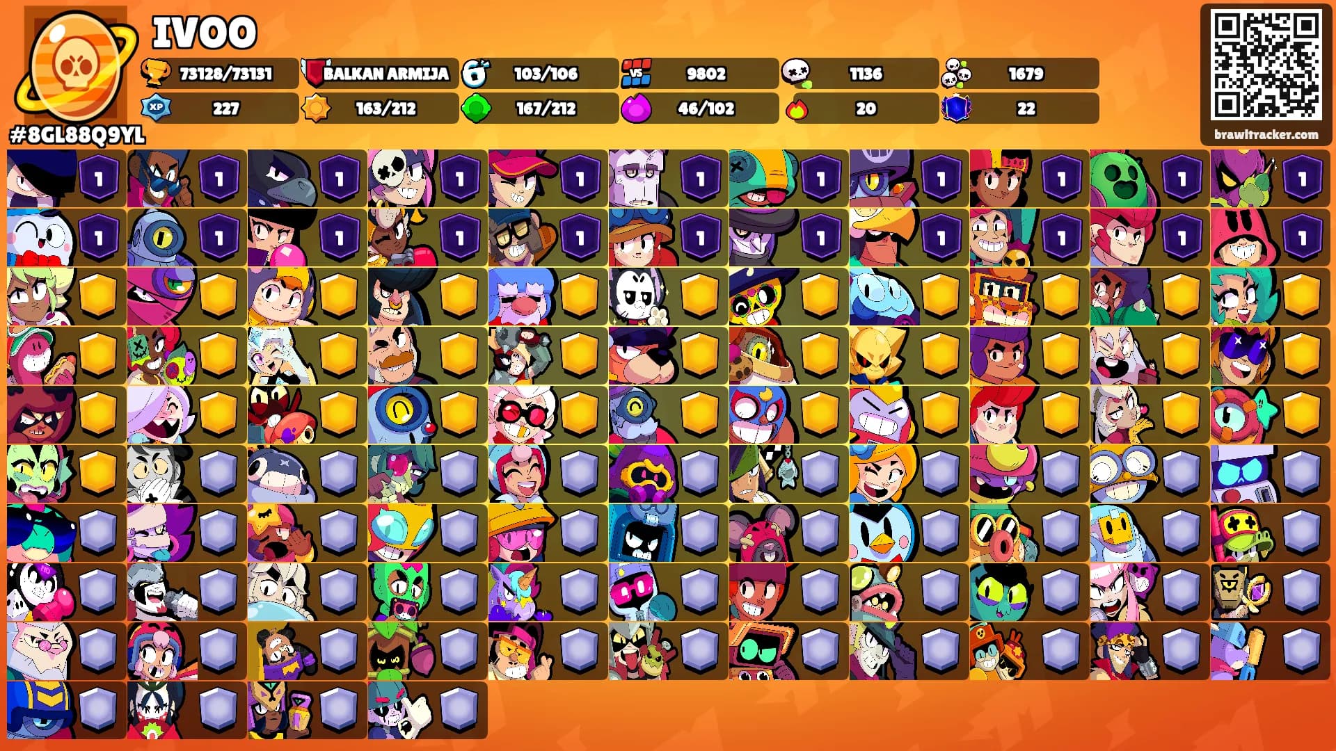 IVOO's Ranks
