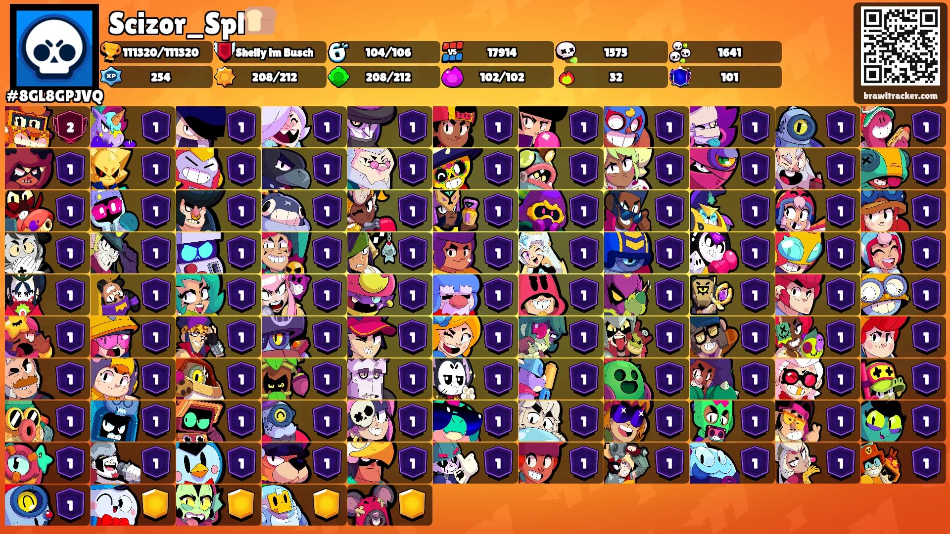 Scizor_Spl🍞's Ranks