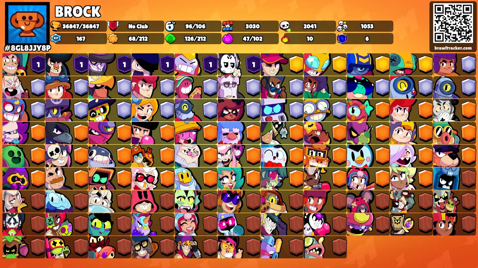 BROCK's Ranks