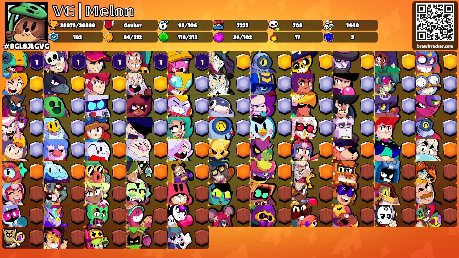 𝕍𝔾|𝕄𝕖𝕝𝕠𝕟's Ranks