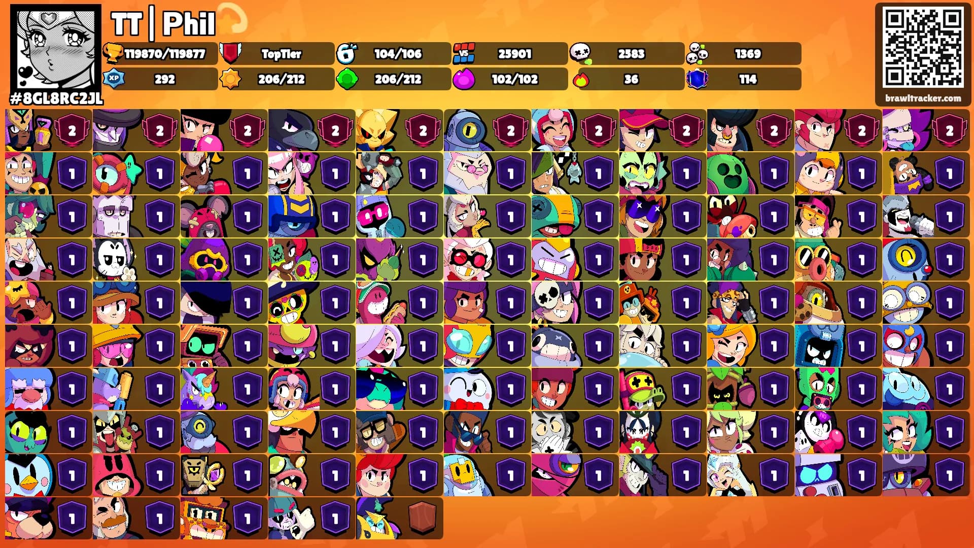 TT|Рhil💫's Ranks