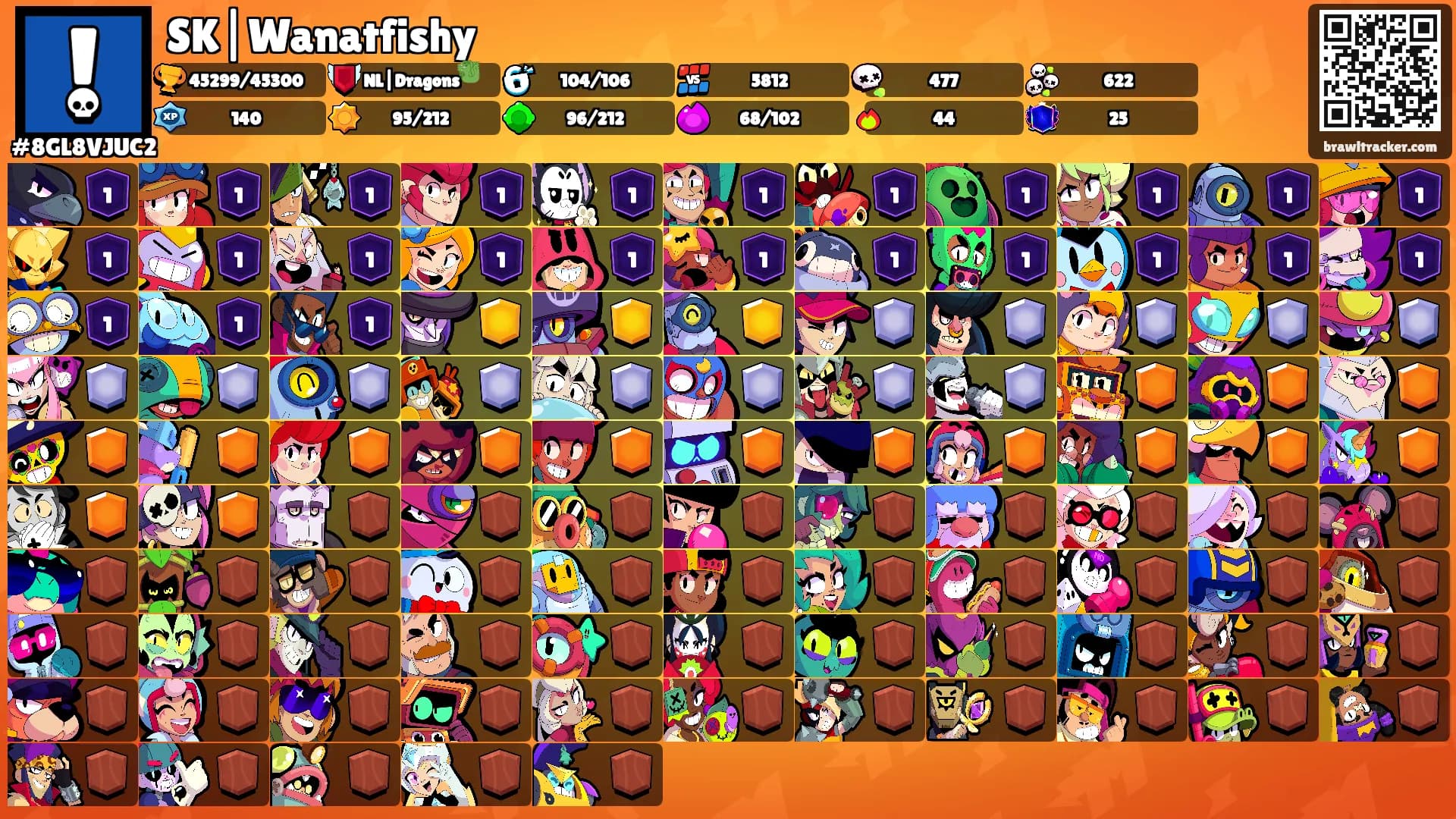 SK|Wanatfishy's Ranks
