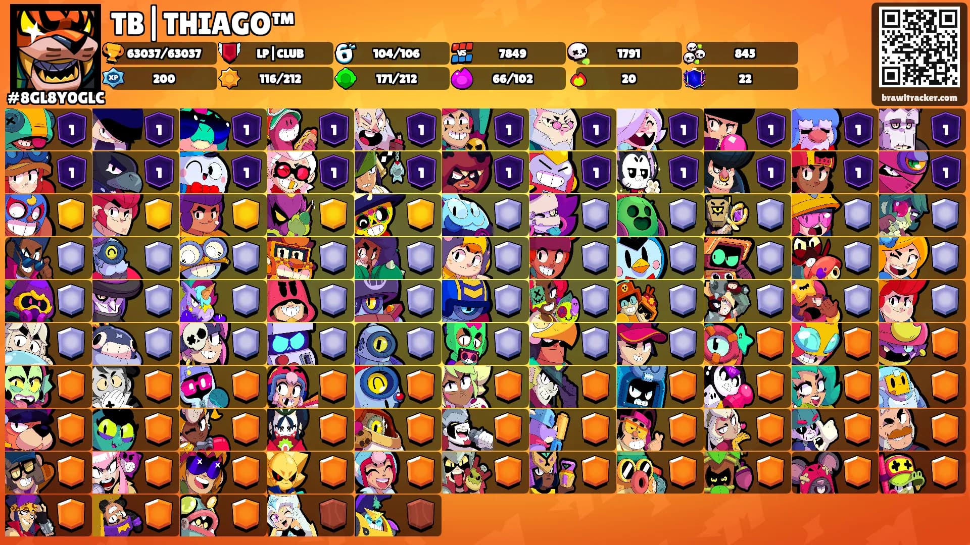 TB|THIAGO™'s Ranks