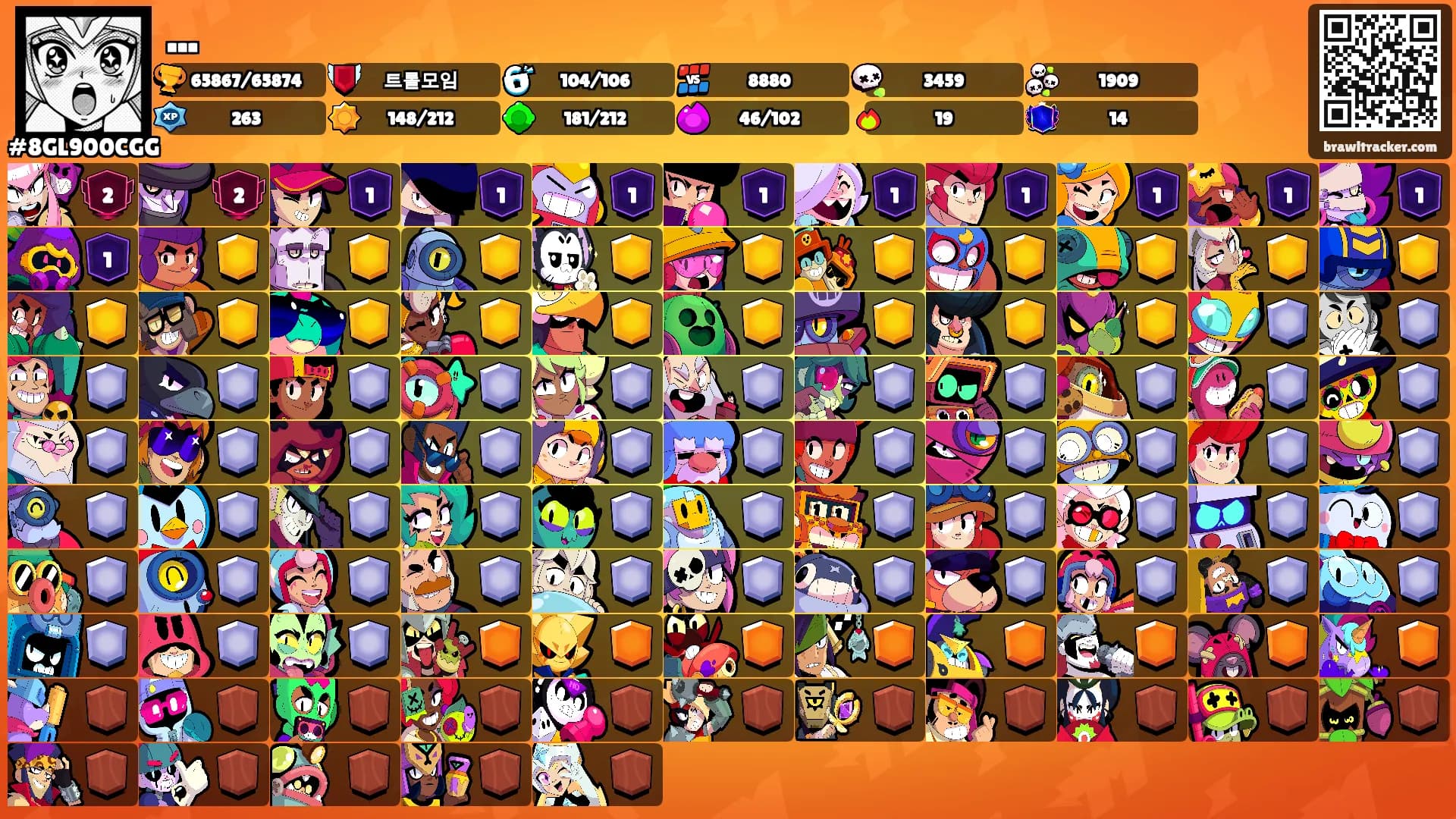 ...'s Ranks