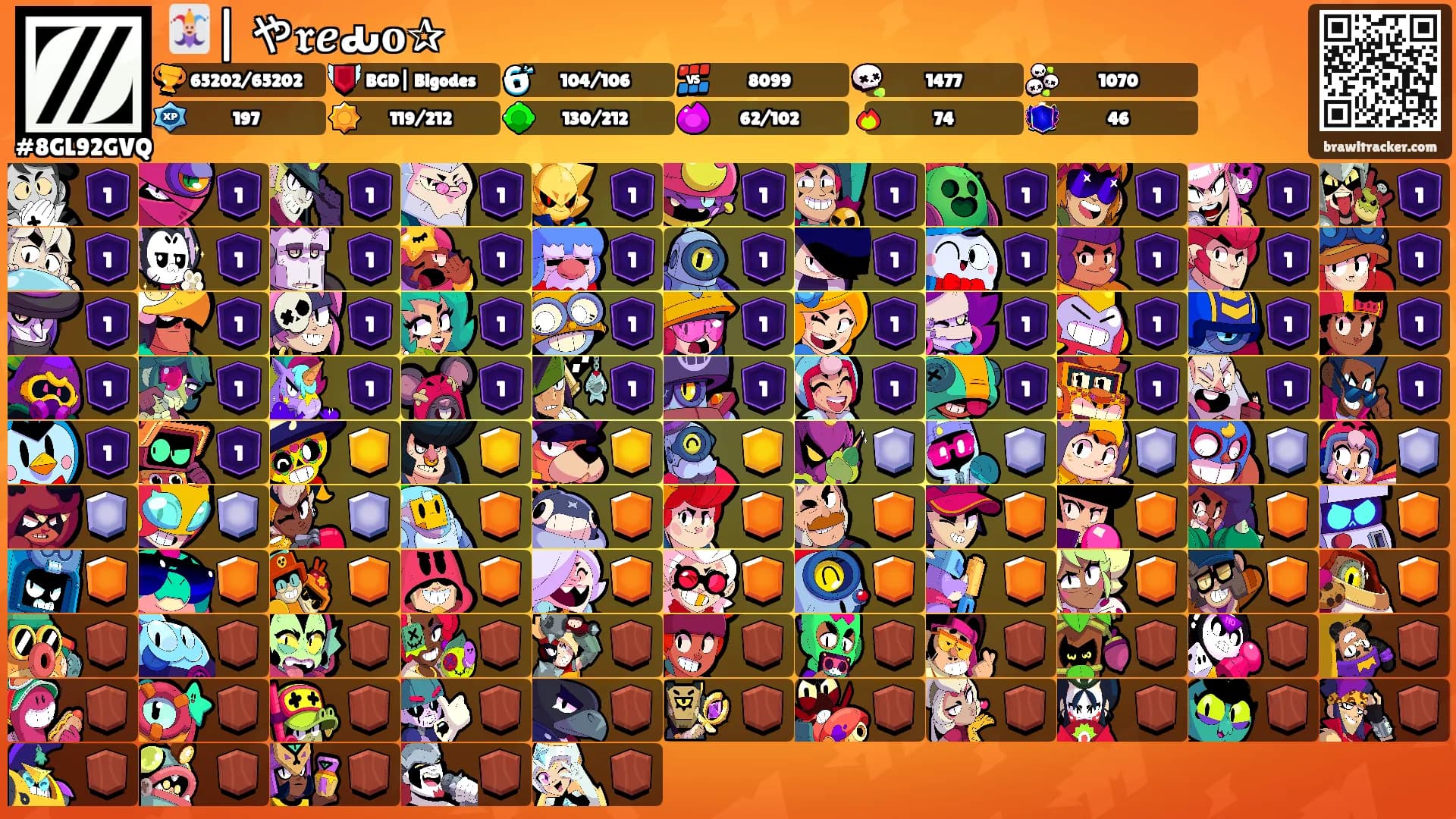 🃏| や𝖗𝒆ԃ𝐨✰'s Ranks