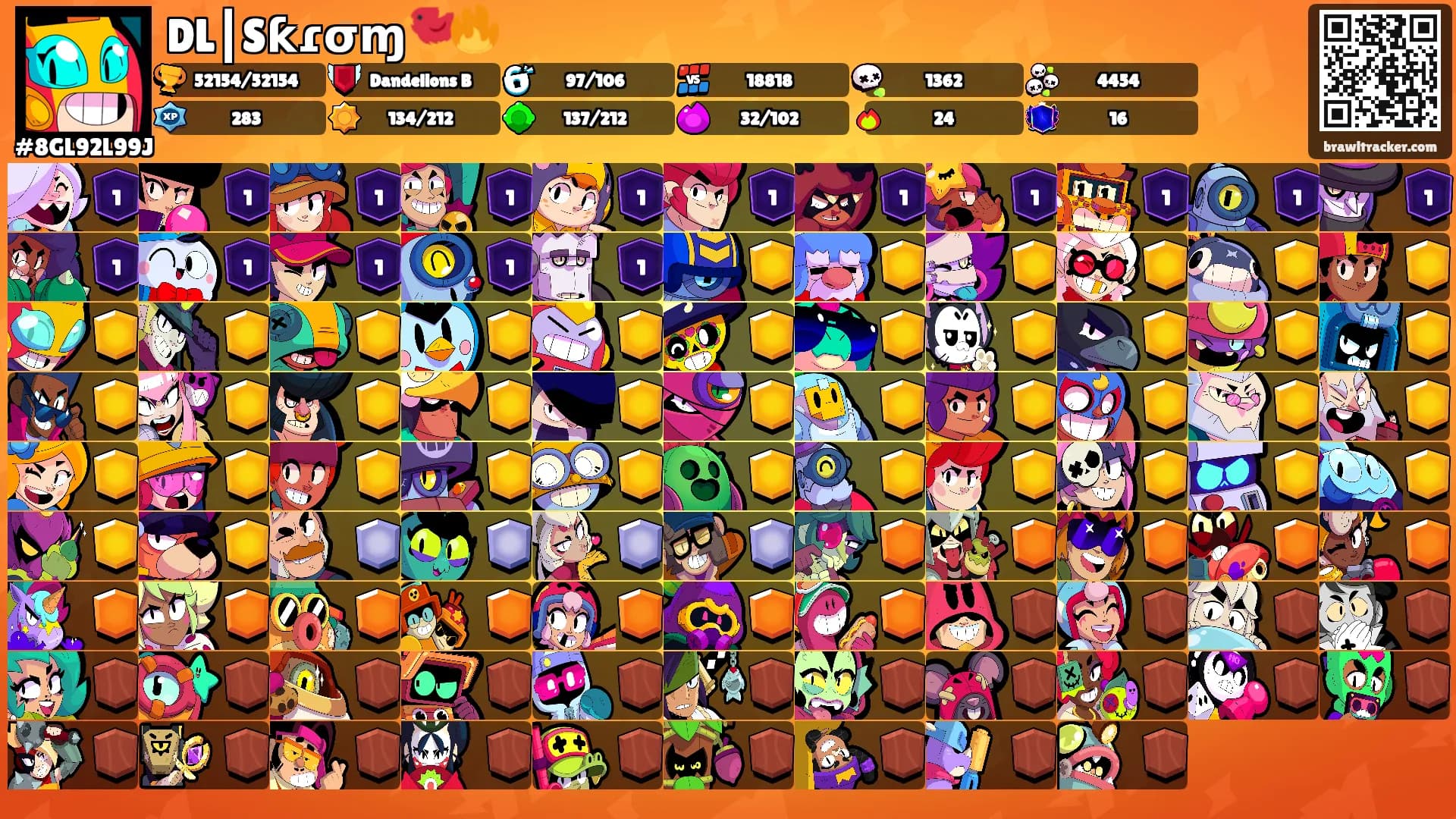 DL┃Sƙɾσɱ🐦‍🔥's Ranks