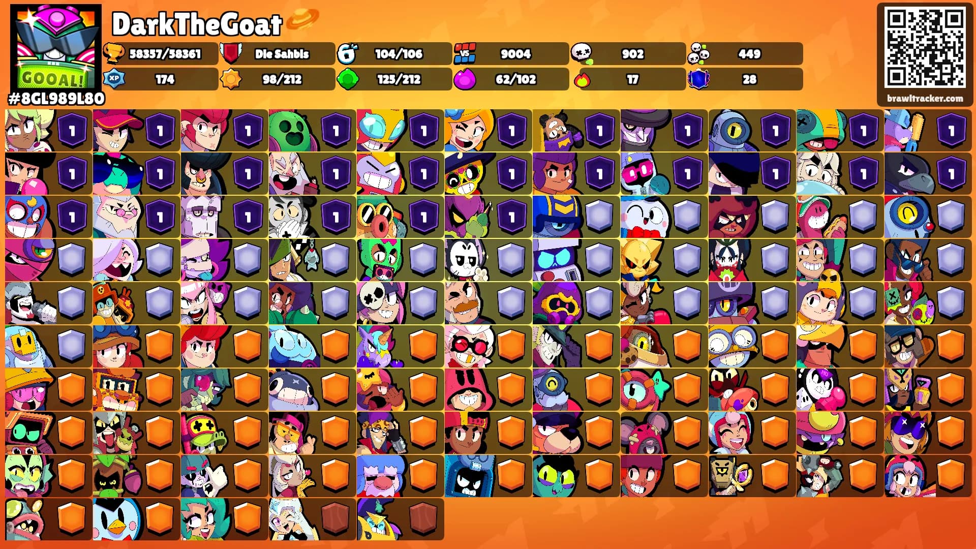 DarkTheGoat 🪐's Ranks