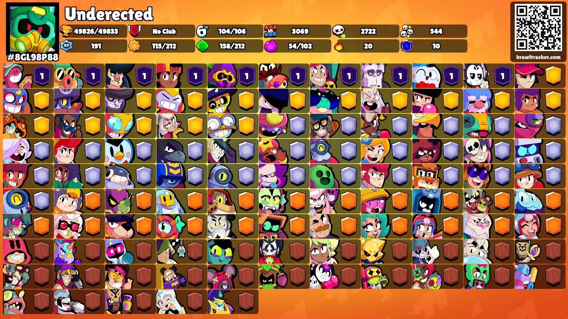 Underected's Ranks