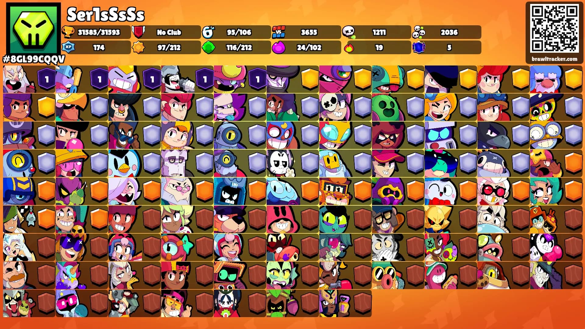 Ser1sSsSs's Ranks