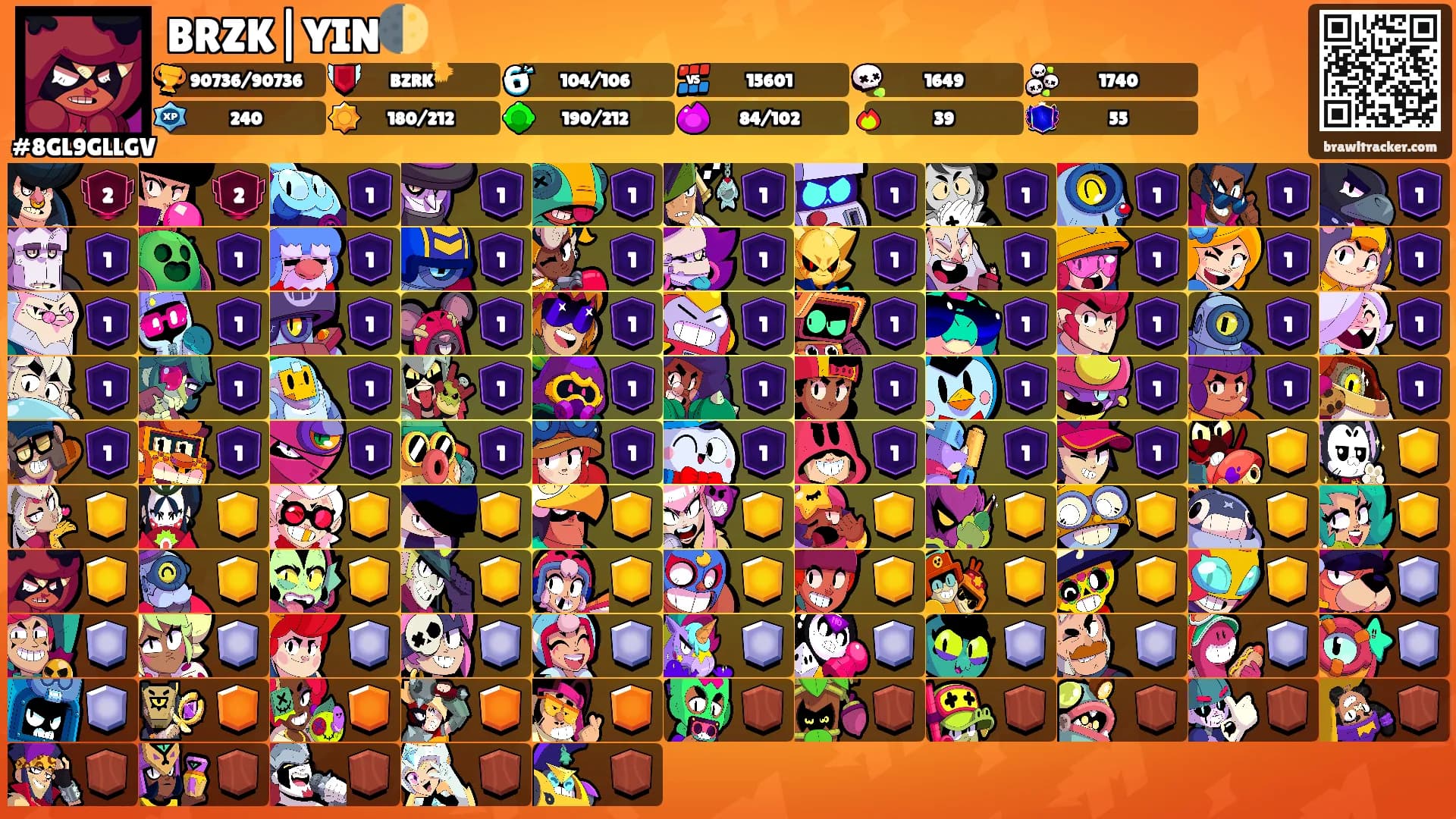 BRZK|YIN🌓's Ranks
