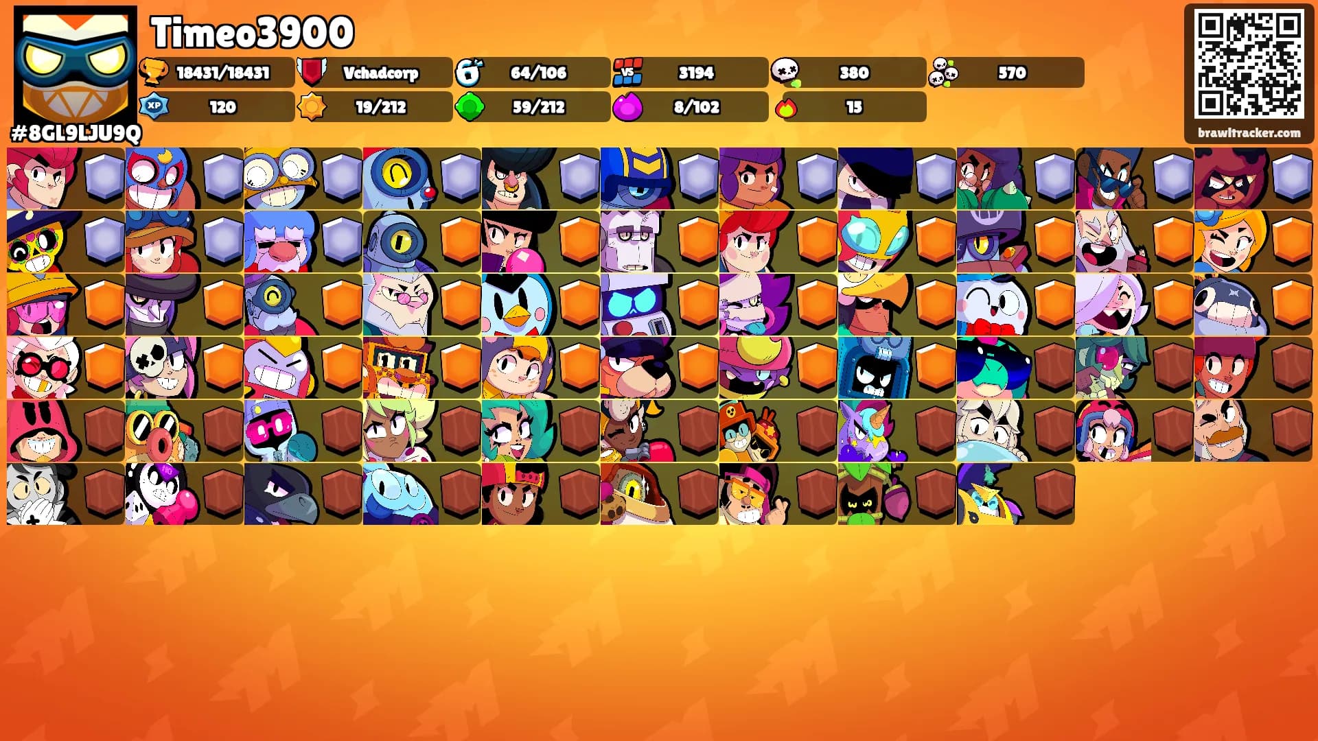 Timeo3900's Ranks