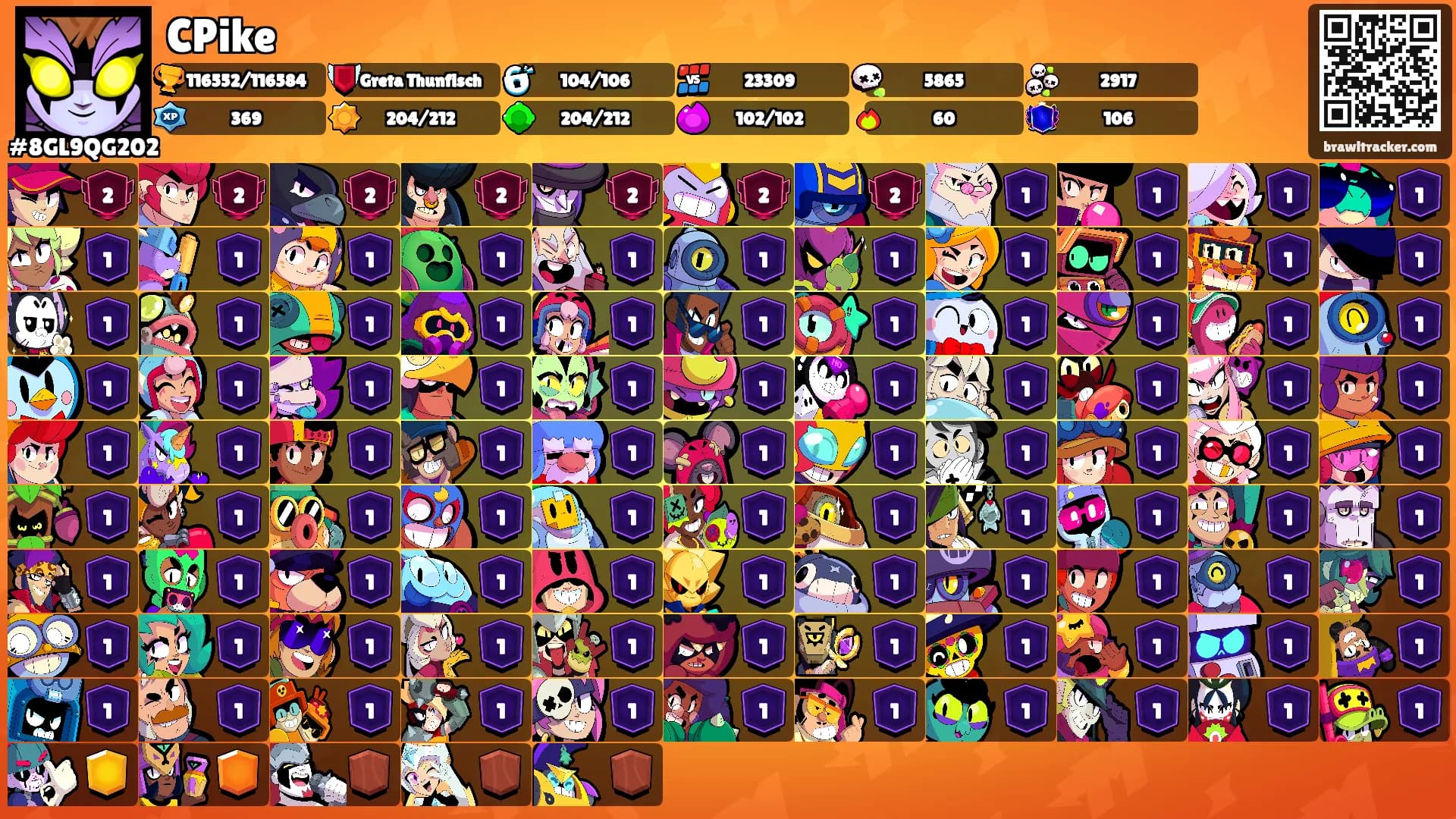 CPike's Ranks
