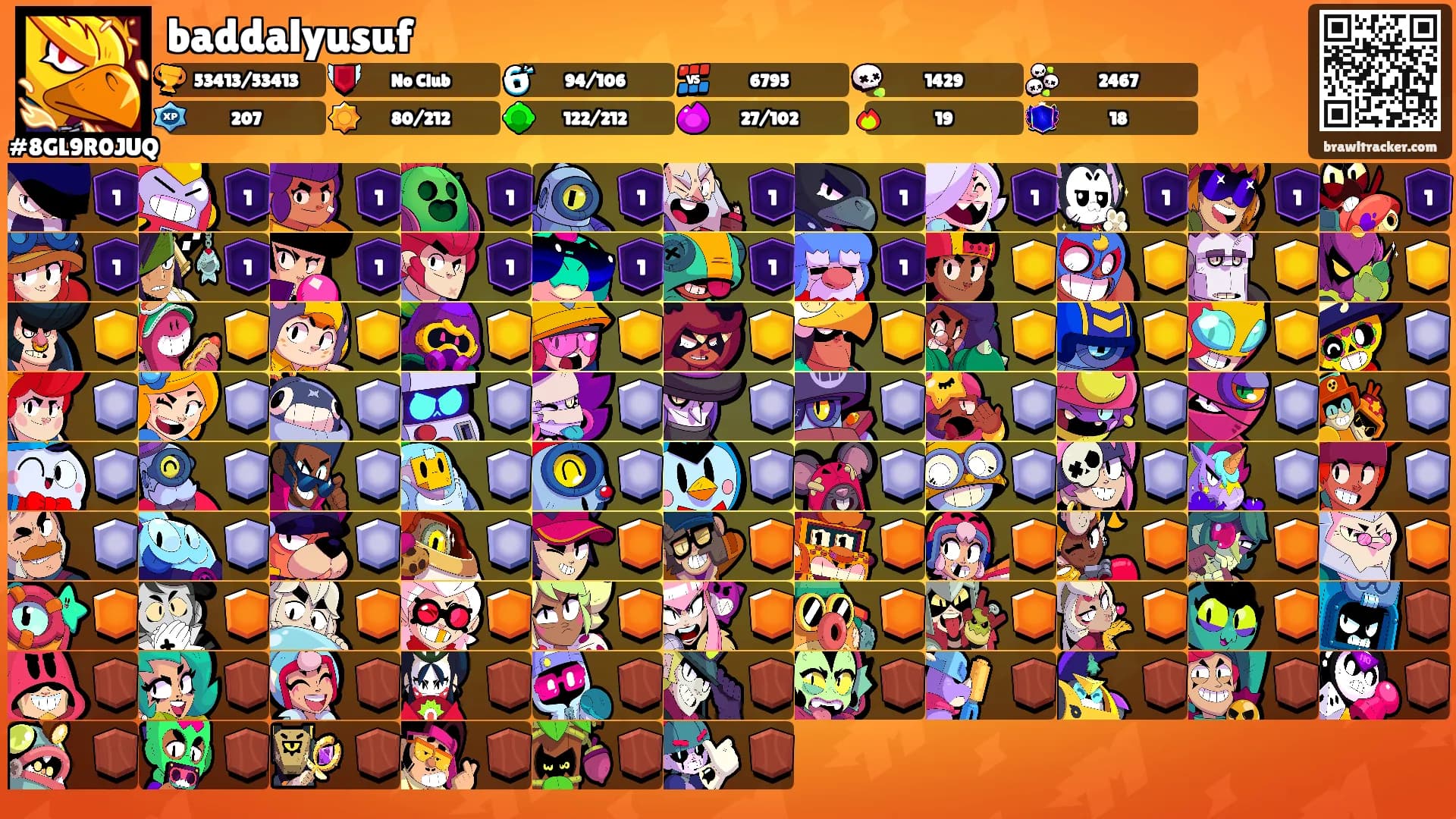 baddalyusuf's Ranks