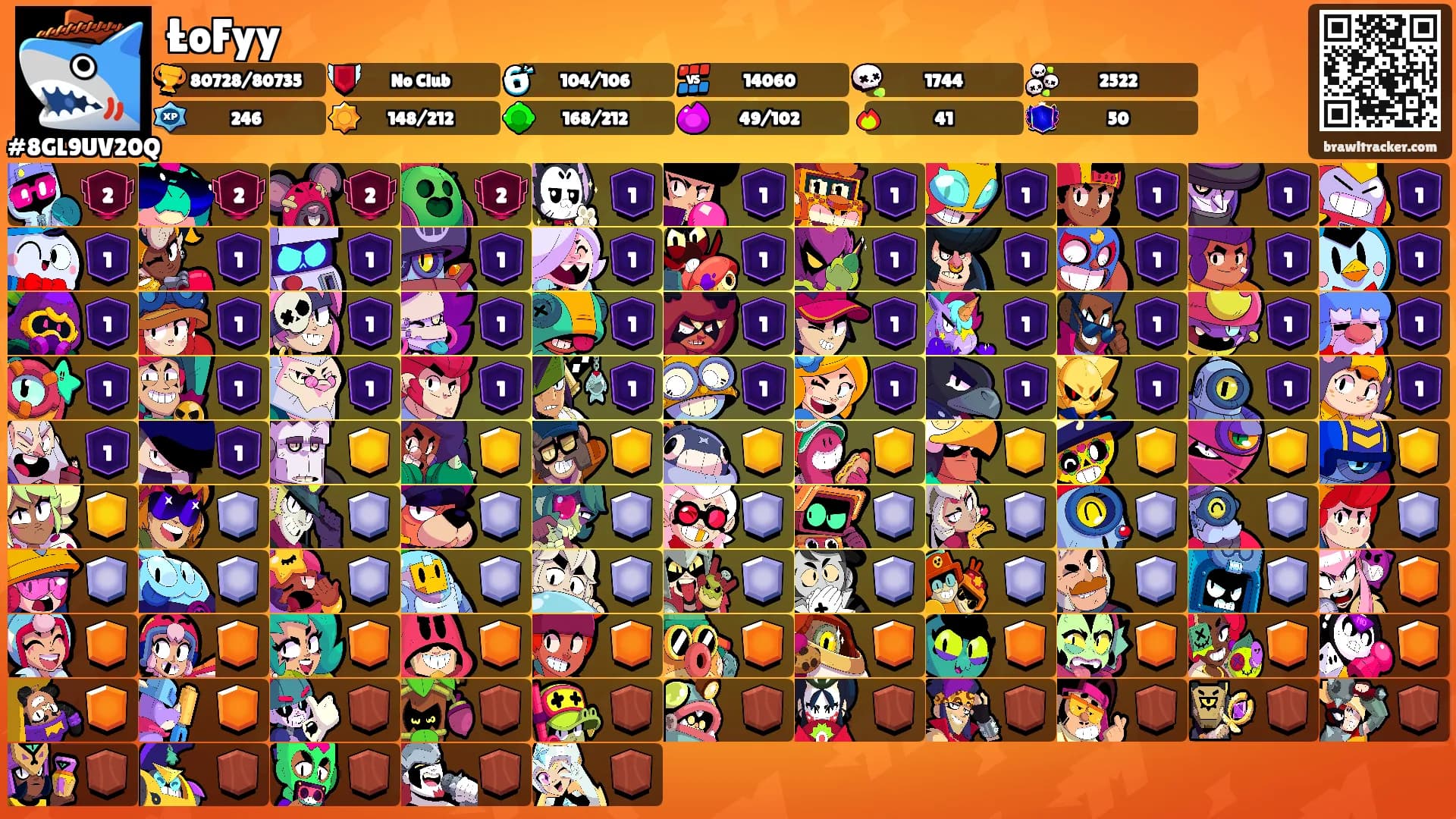 ŁoFyy's Ranks