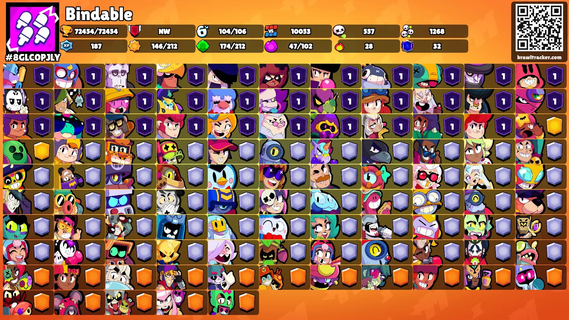 Bindable's Ranks