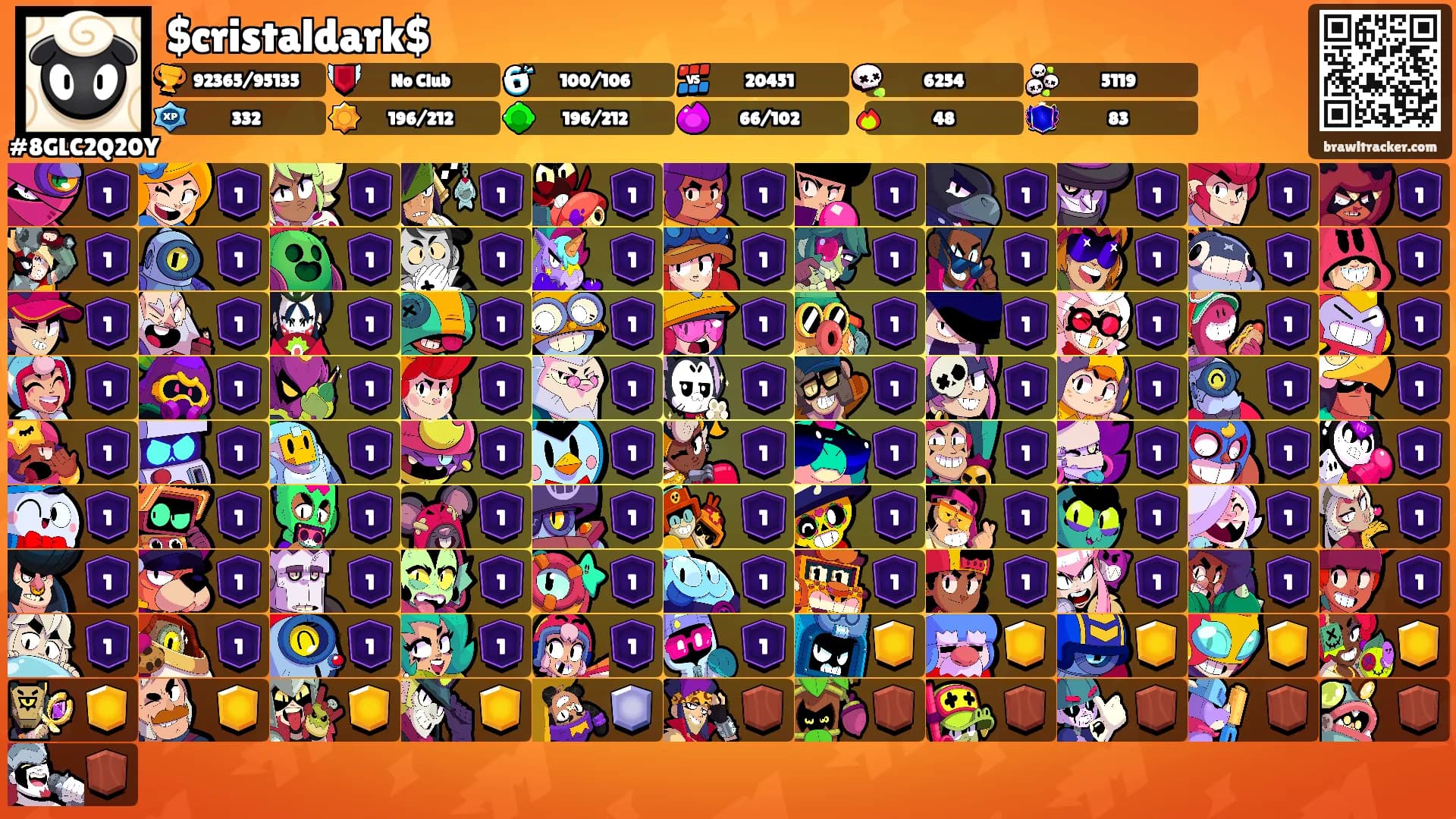 $cristaldark$'s Ranks
