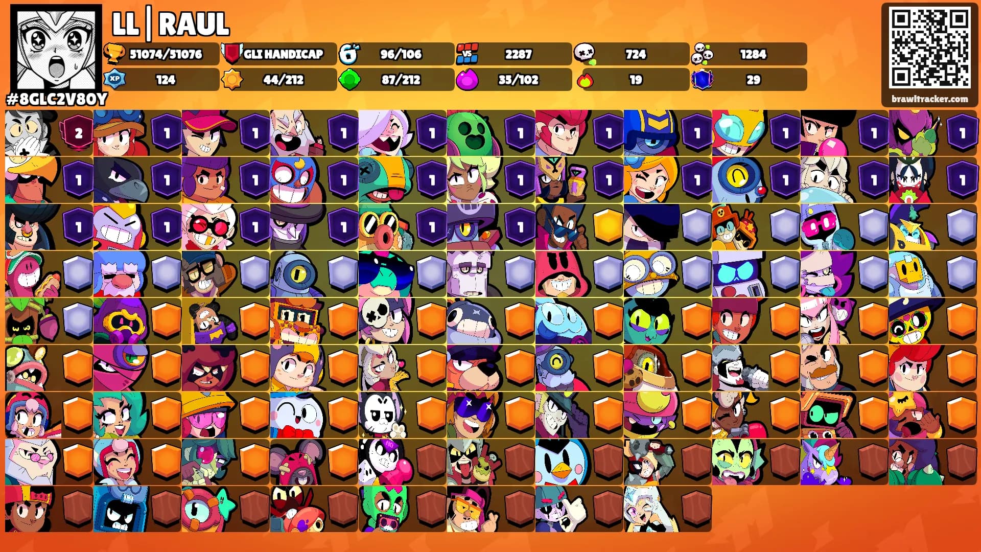 LL|RAUL's Ranks