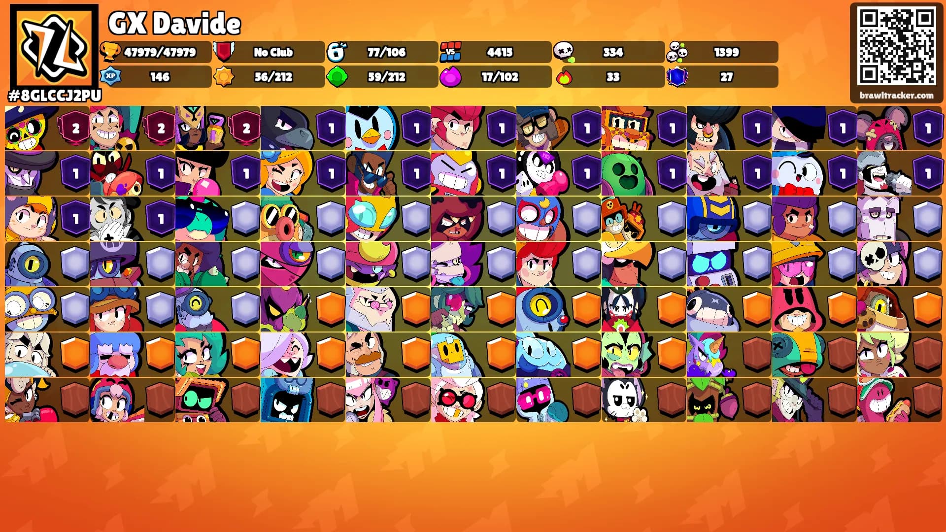 GX Davide's Ranks