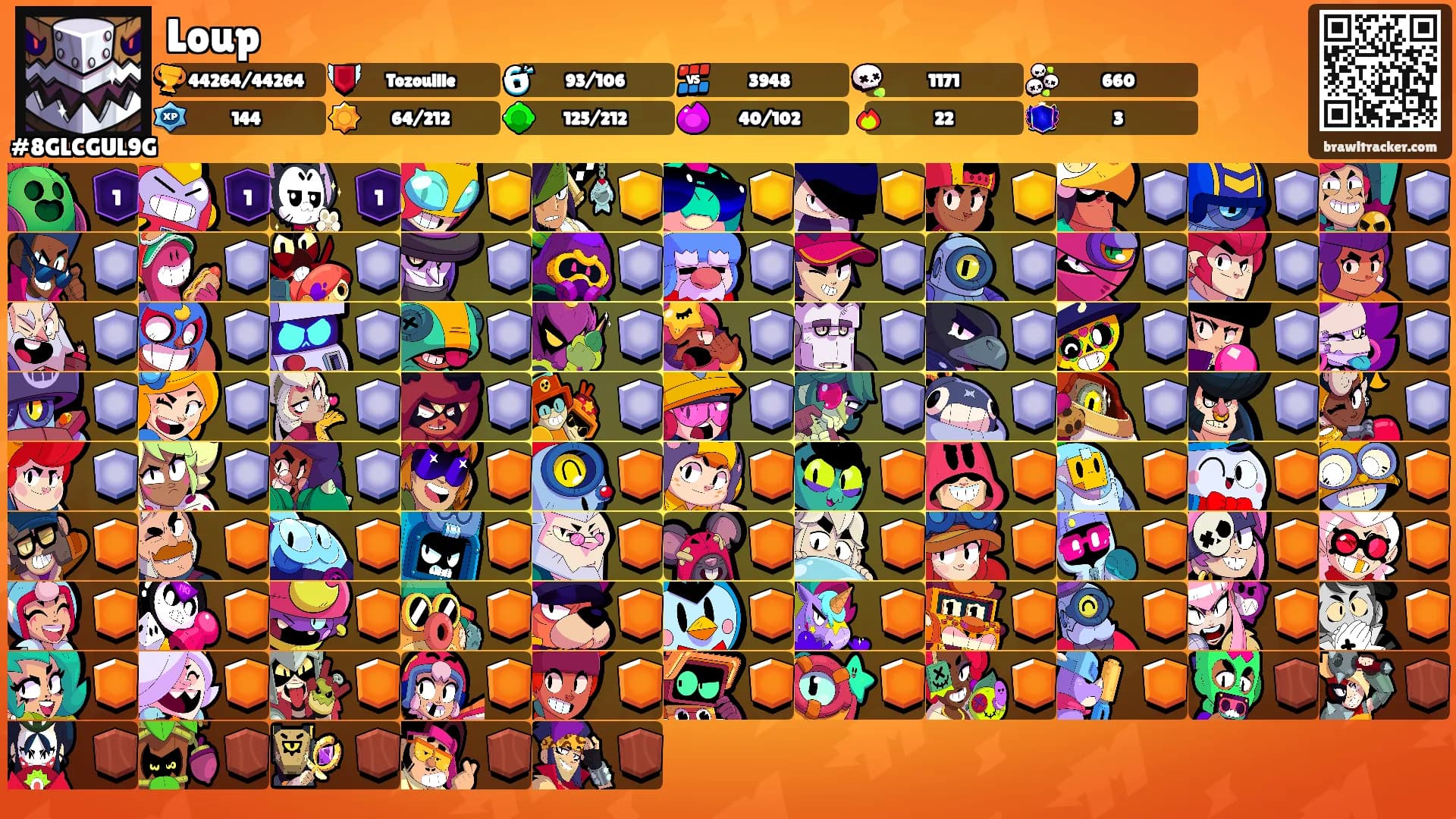 Loup's Ranks