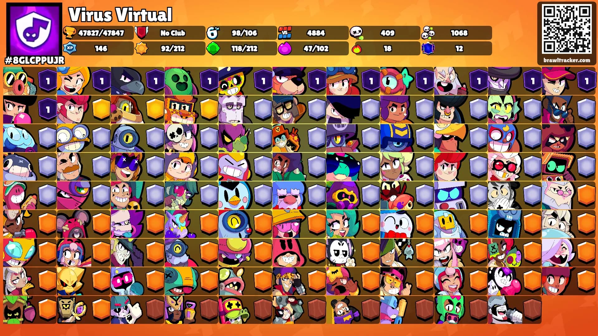 Virus Virtual's Ranks