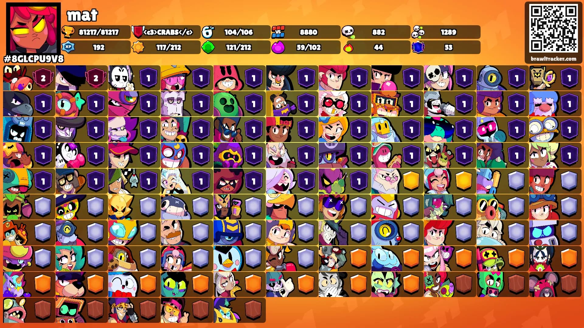 mat's Ranks