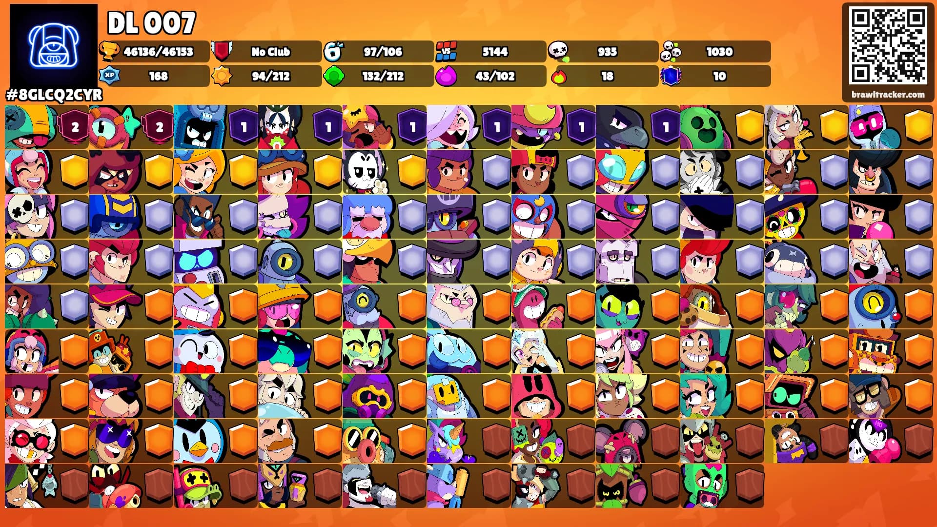 DL 007's Ranks