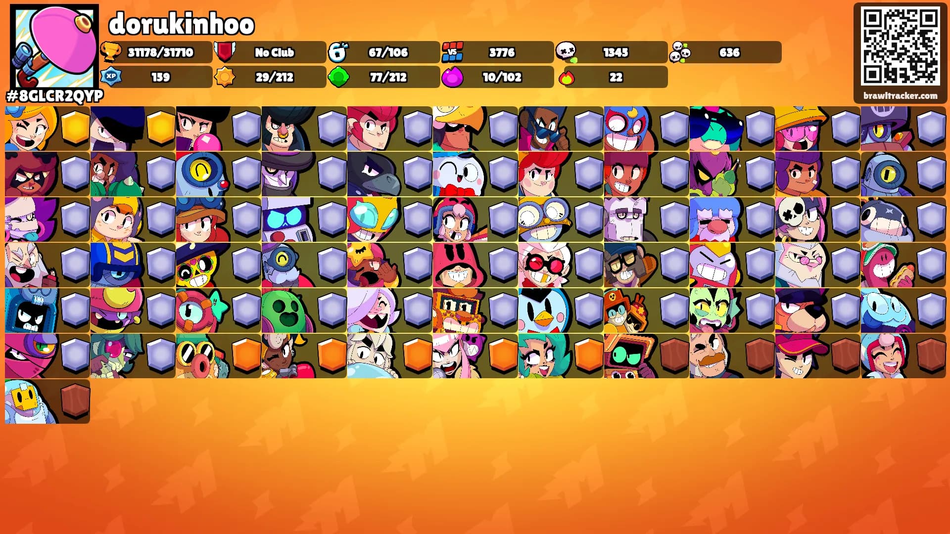 dorukinhoo's Ranks