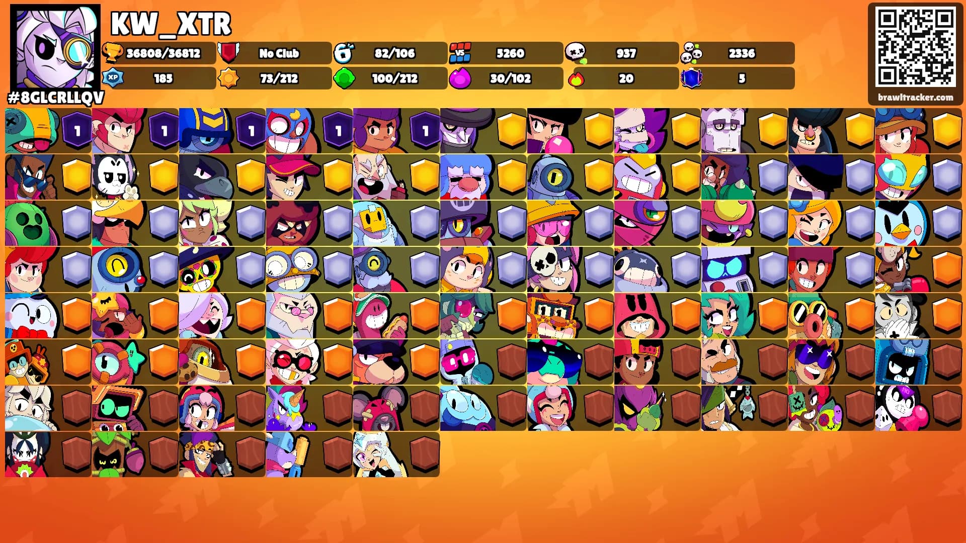 KW_XTR's Ranks