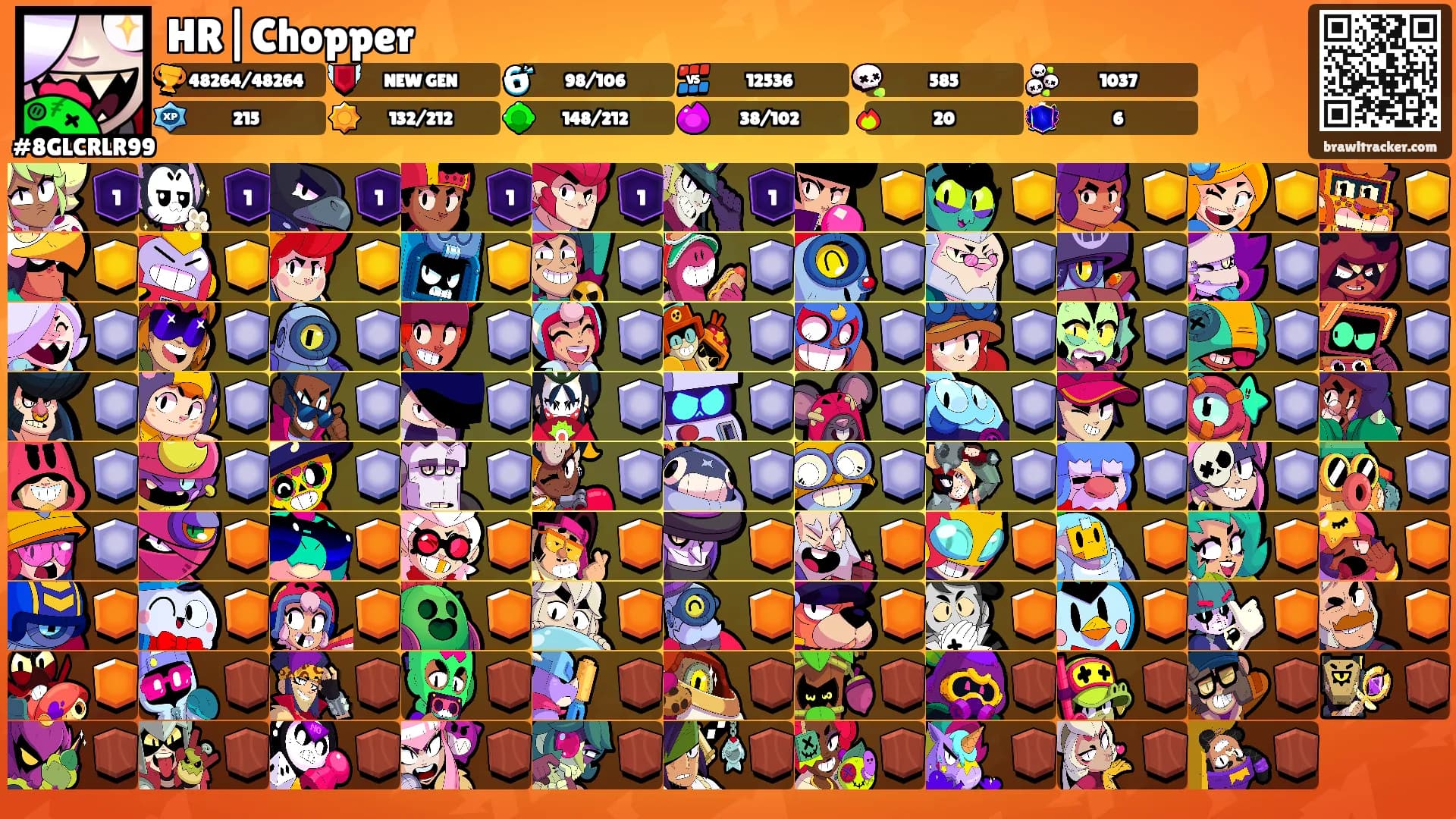 HR|Chopper's Ranks