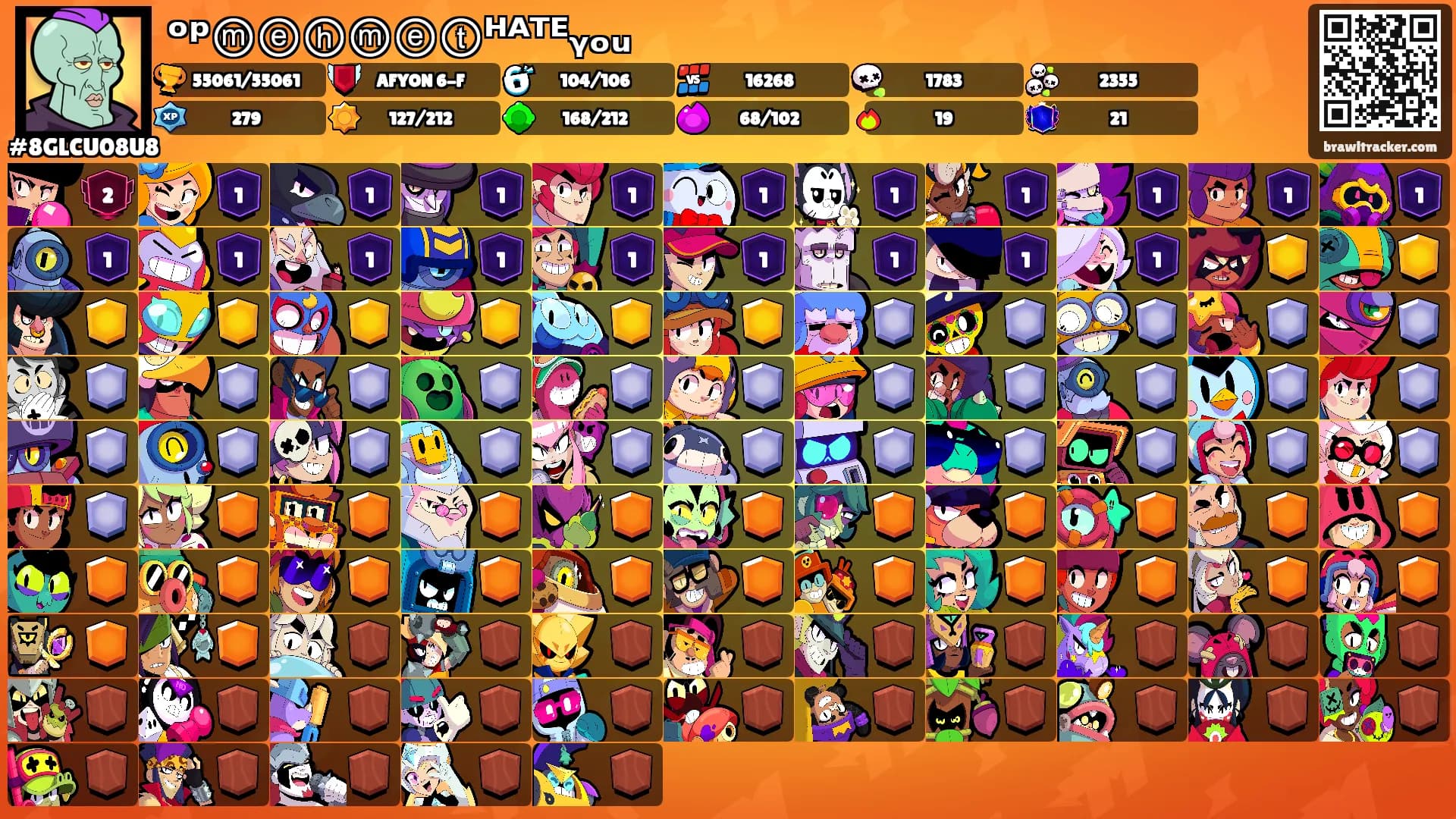 ᵒᵖⓜⓔⓗⓜⓔⓣᴴᴬᵀᴱᵧₒᵤ's Ranks