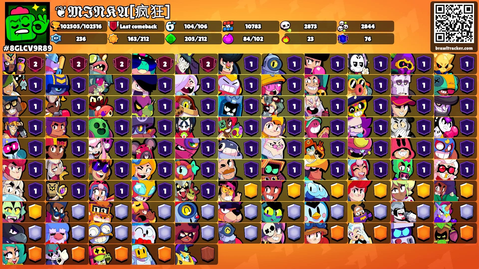 ❦𝕸𝕴𝕹𝕶𝕬[疯狂]'s Ranks