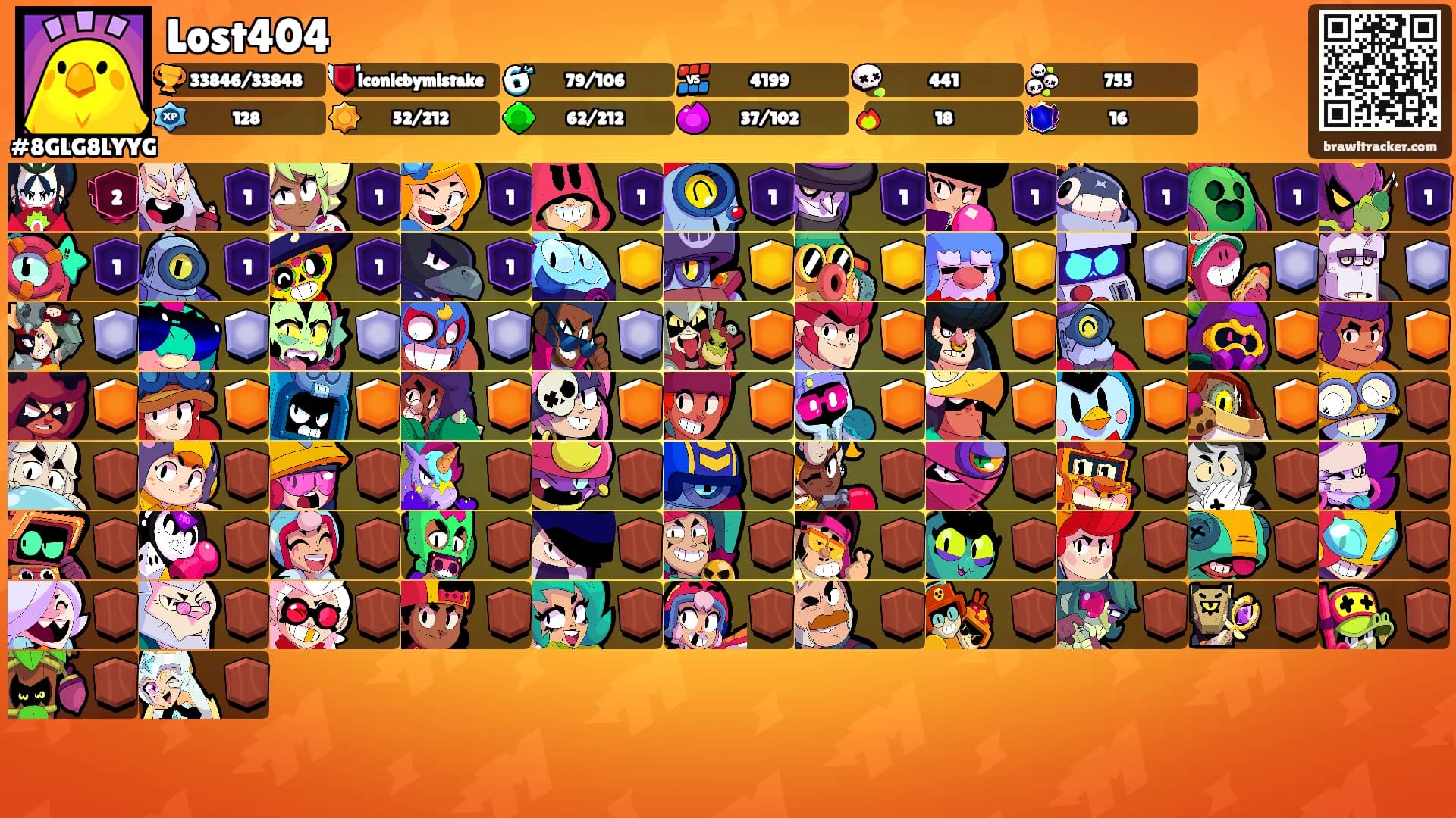 Lost404's Ranks