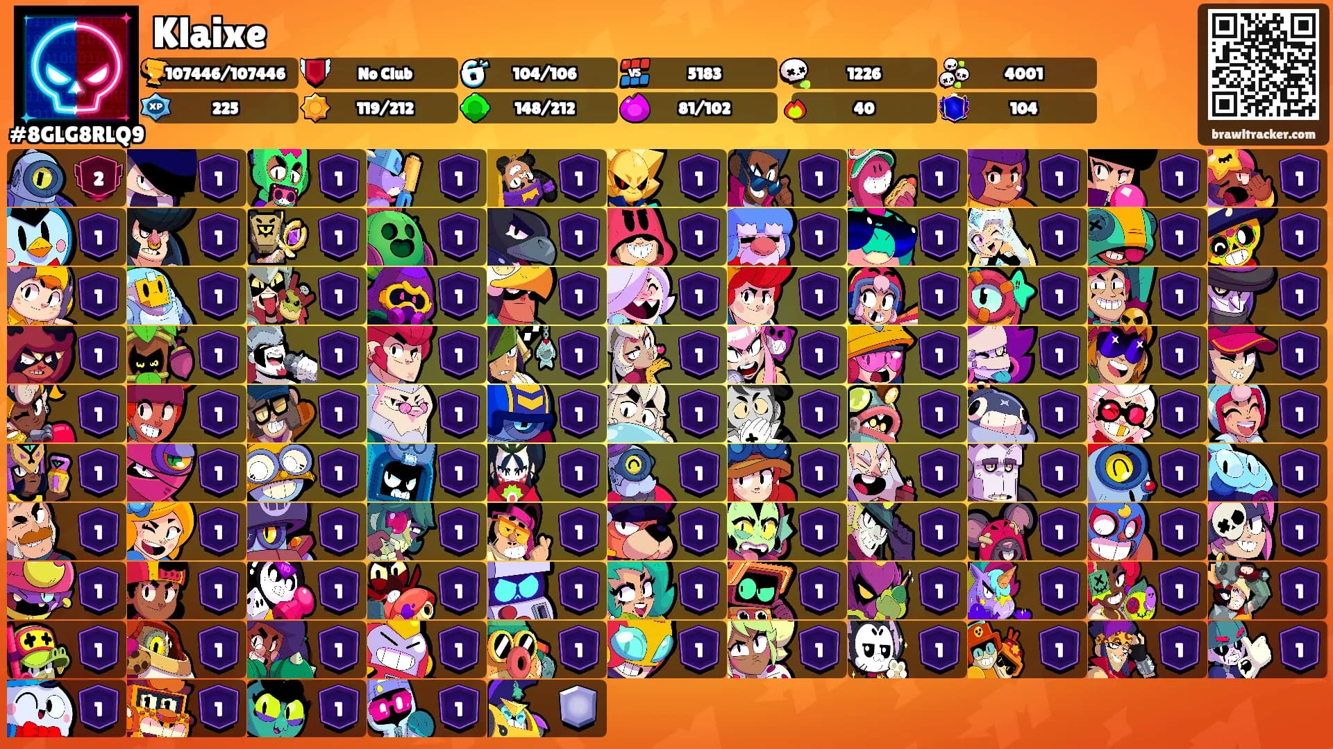 Klaixe's Ranks